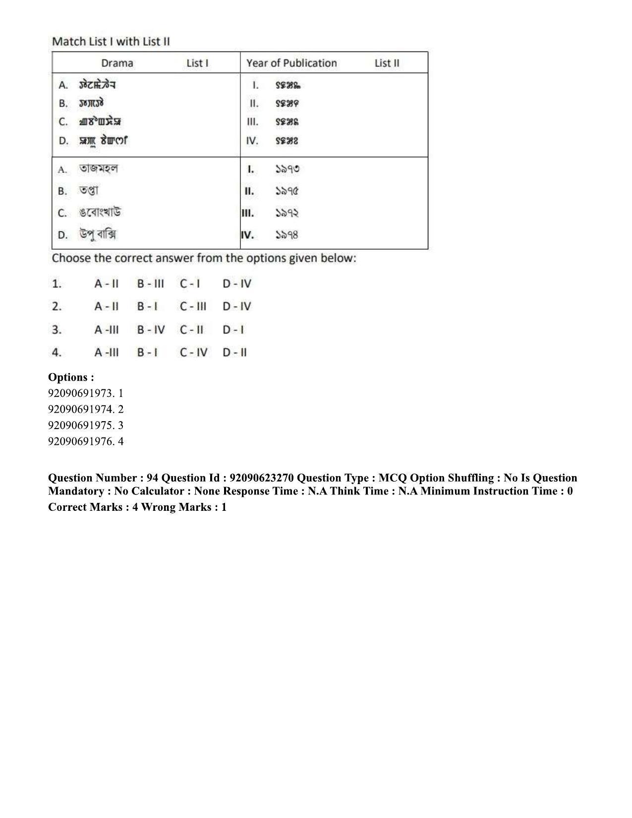 CUET PG 2023: LAQP24 – Manipuri Eng - Shift 2 (24-06-2023) Question Paper - Page 177