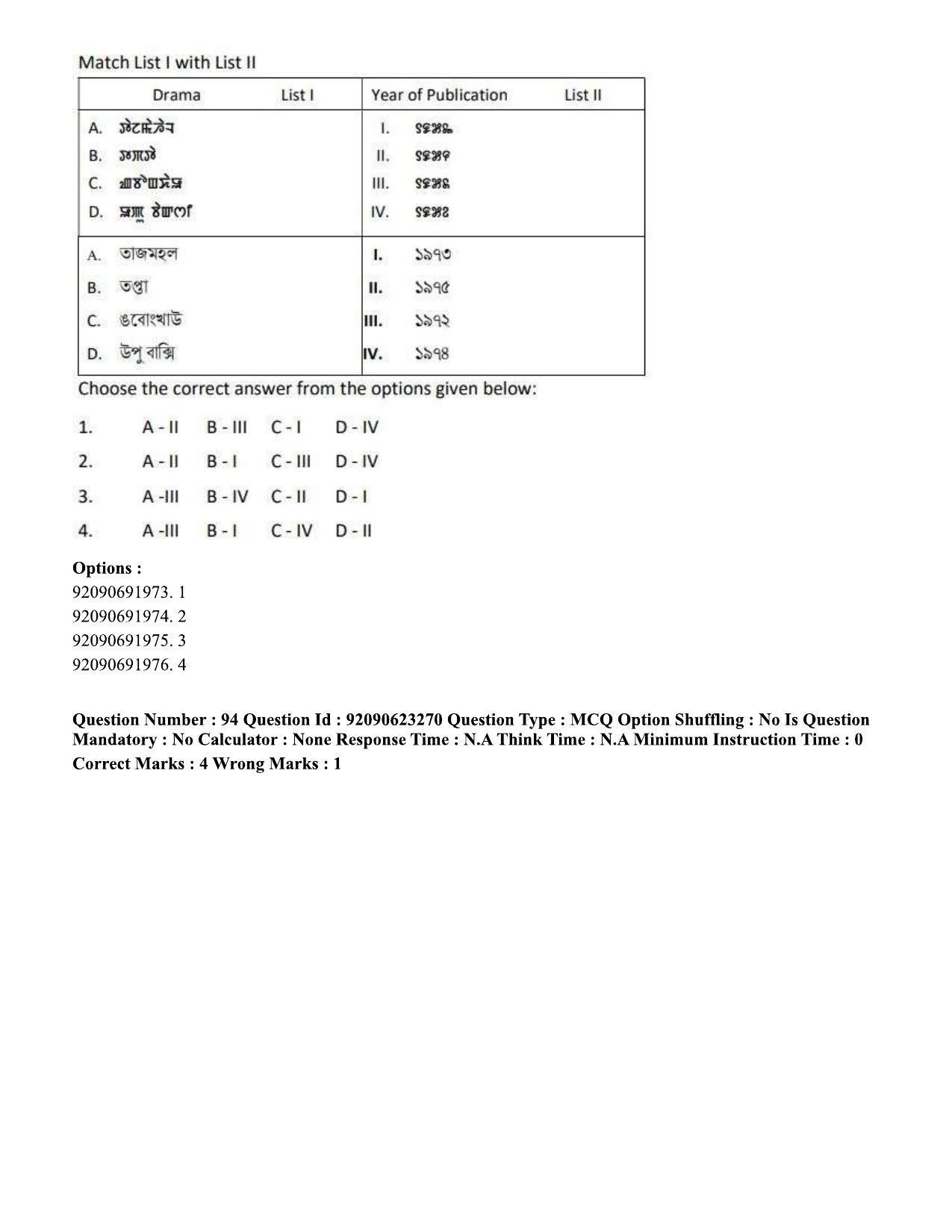 CUET PG 2023: LAQP24 – Manipuri Eng - Shift 2 (24-06-2023) Question Paper - Page 178