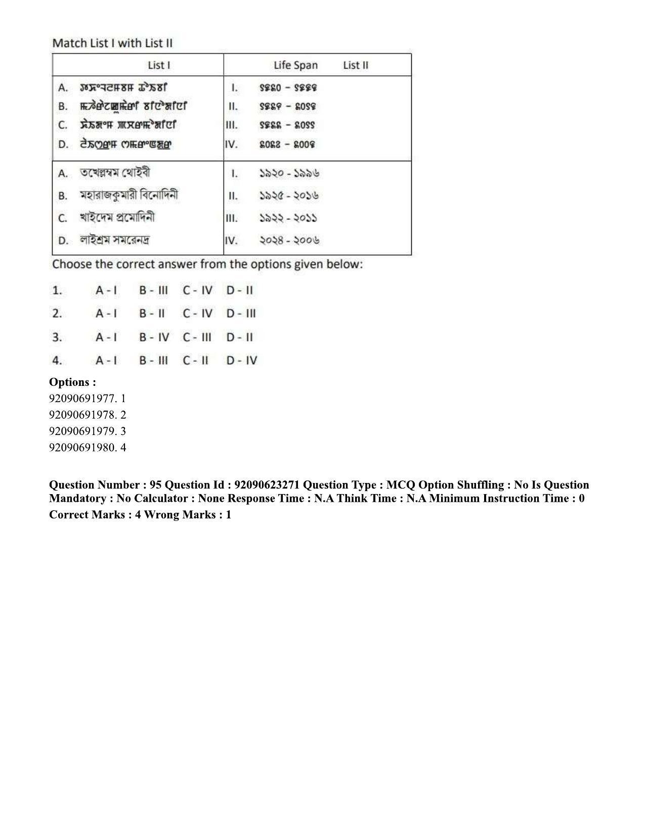 CUET PG 2023: LAQP24 – Manipuri Eng - Shift 2 (24-06-2023) Question Paper - Page 181