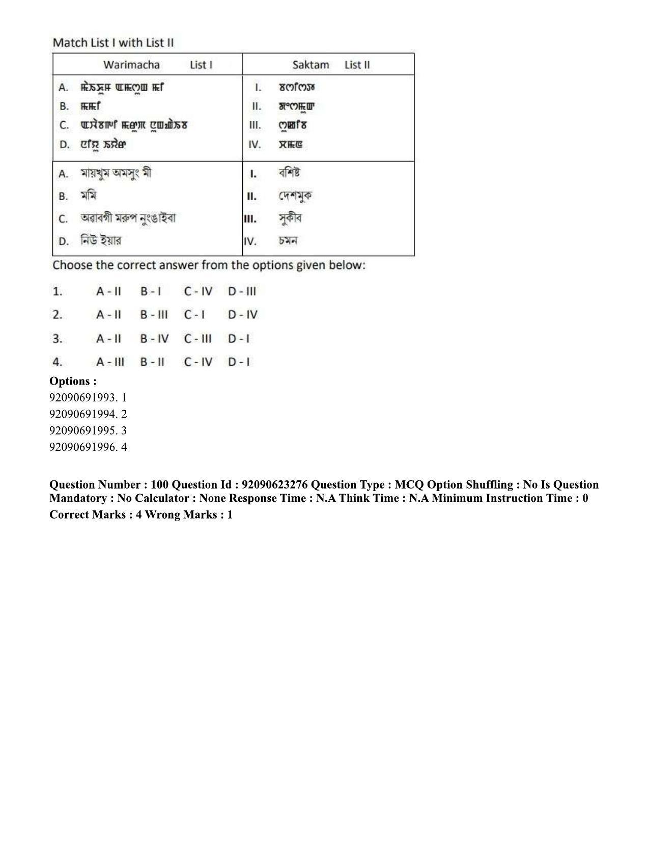 CUET PG 2023: LAQP24 – Manipuri Eng - Shift 2 (24-06-2023) Question Paper - Page 194