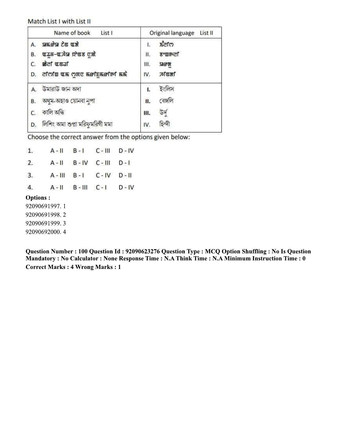CUET PG 2023: LAQP24 – Manipuri Eng - Shift 2 (24-06-2023) Question Paper - Page 196
