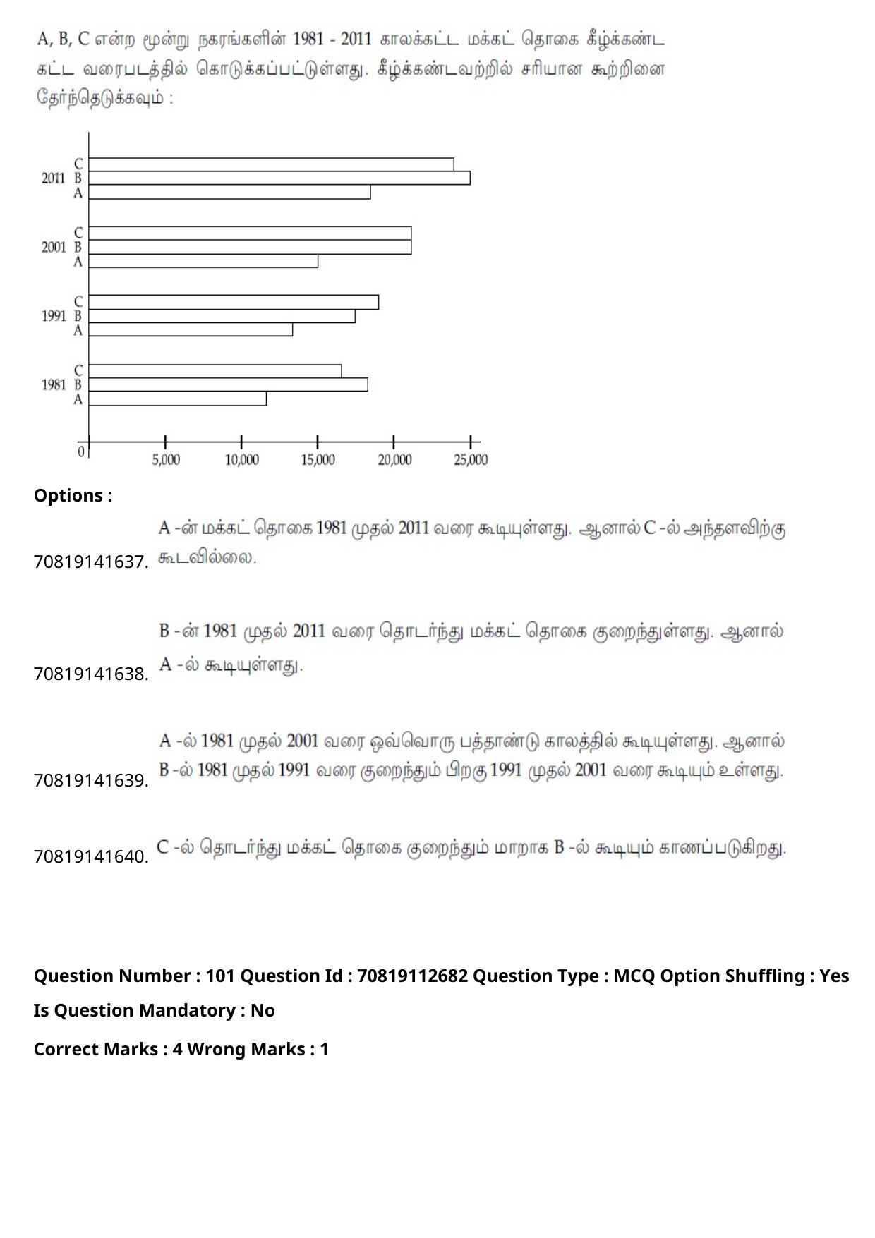 JEE Mains 2021: B Planning Tamil (Shift 2) 23-02-2021 Question Paper - Page 138