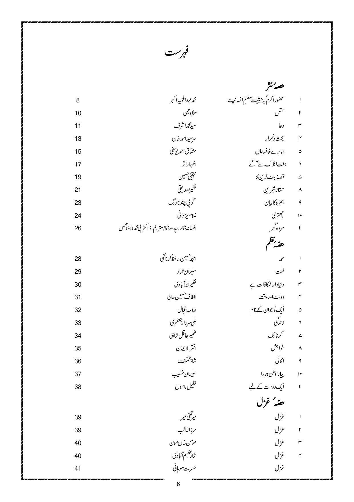 Karnataka 1st PUC Question Bank for Urdu - Page 6