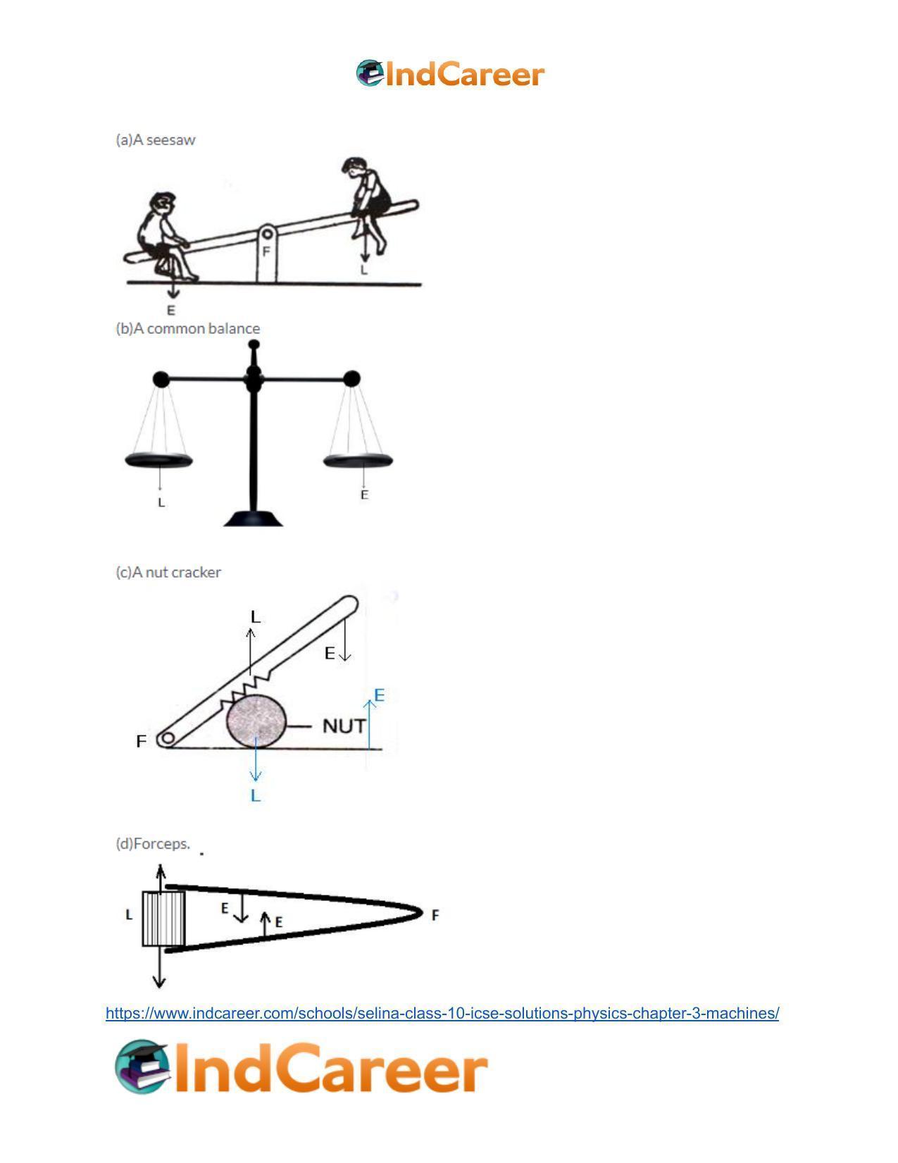 Selina Class 10 ICSE Solutions Physics : Chapter 3- Machines - Page 10