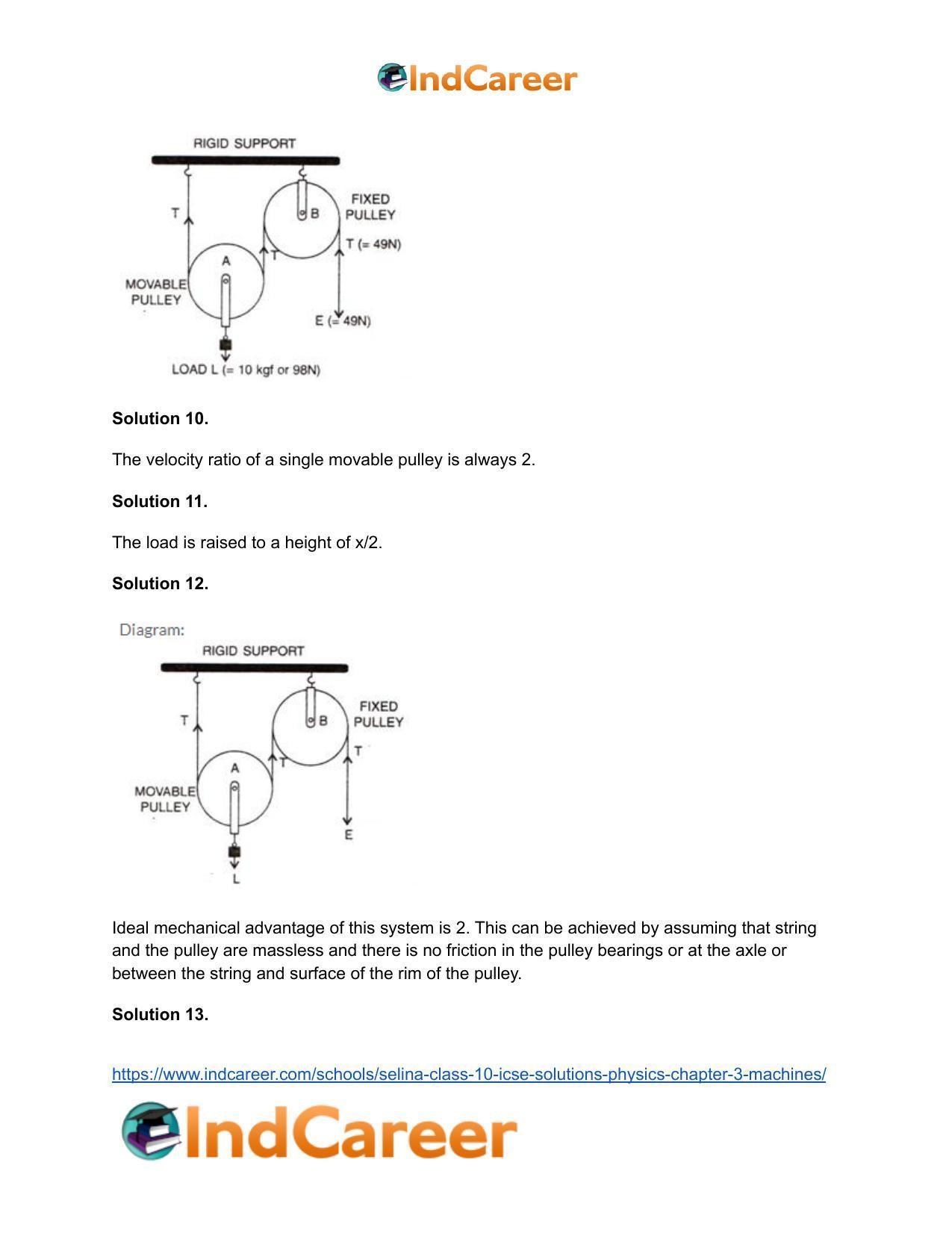 Selina Class 10 ICSE Solutions Physics : Chapter 3- Machines - Page 19