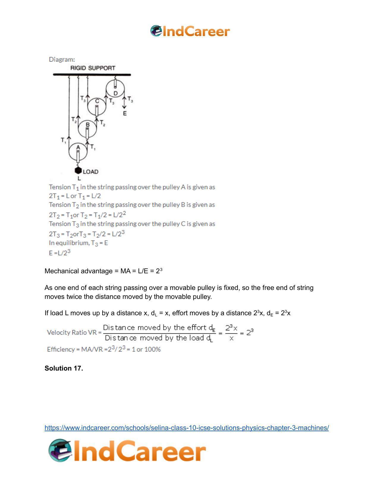 Selina Class 10 ICSE Solutions Physics : Chapter 3- Machines - Page 22