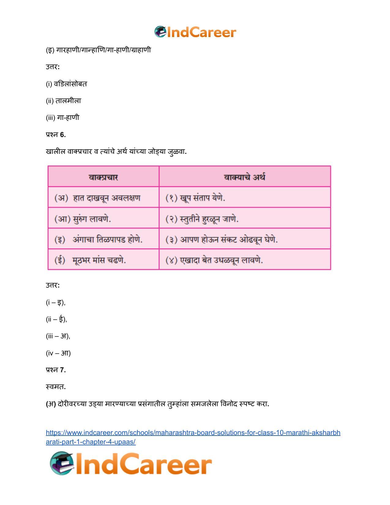 Maharashtra Board Solutions for Class 10- Marathi Aksharbharati (Part- 1): Chapter 4- उपास - Page 6