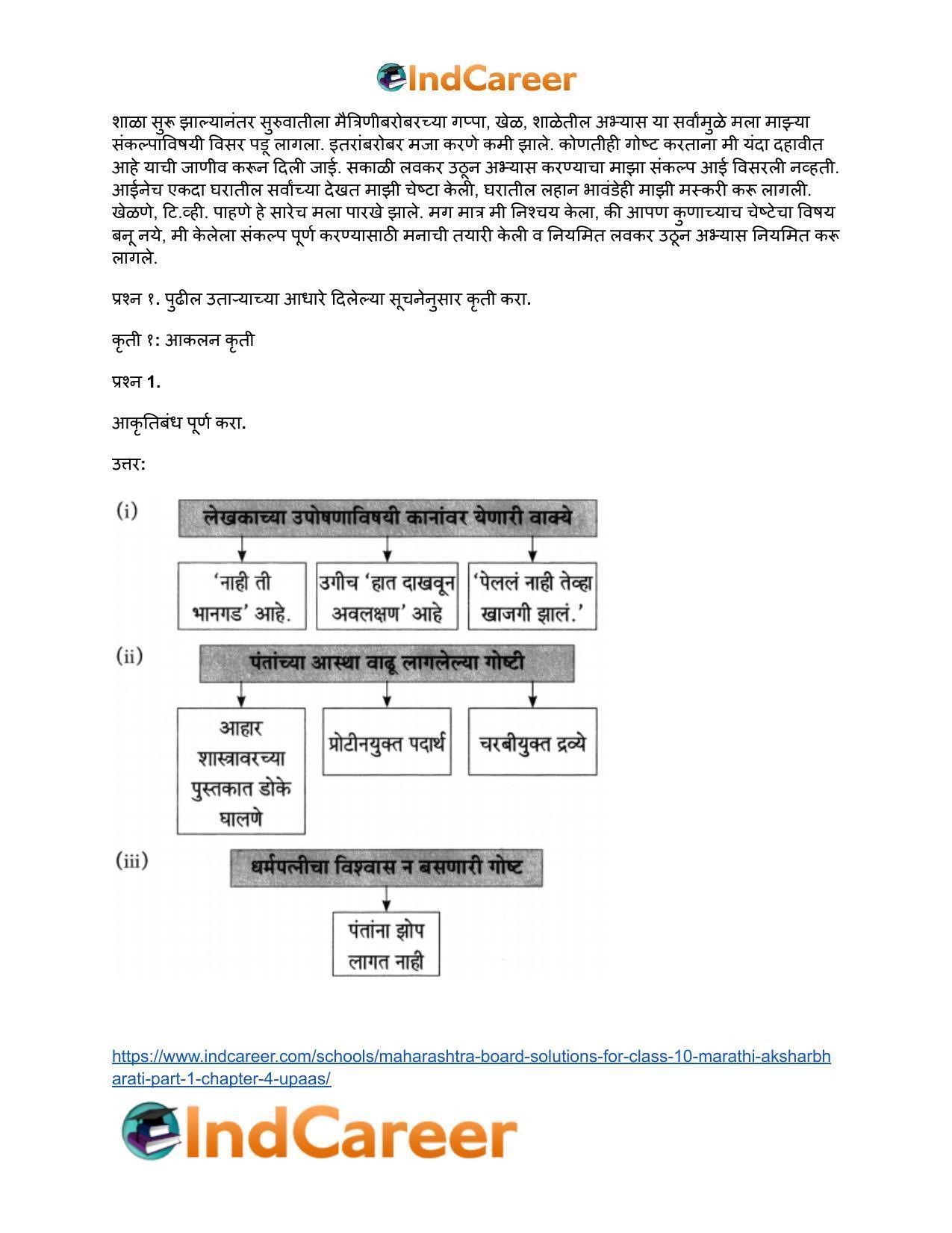 Maharashtra Board Solutions for Class 10- Marathi Aksharbharati (Part- 1): Chapter 4- उपास - Page 8