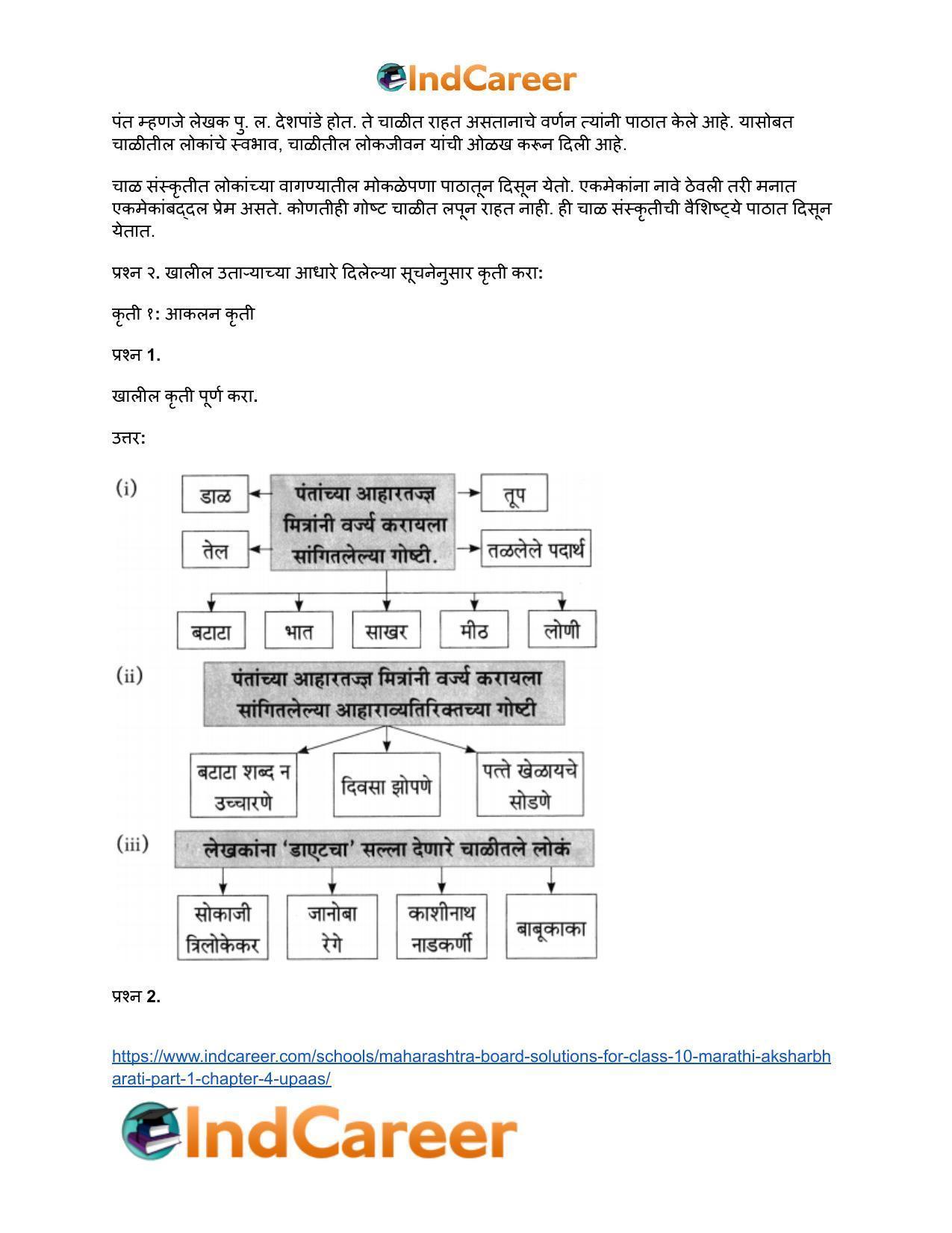 Maharashtra Board Solutions for Class 10- Marathi Aksharbharati (Part- 1): Chapter 4- उपास - Page 13