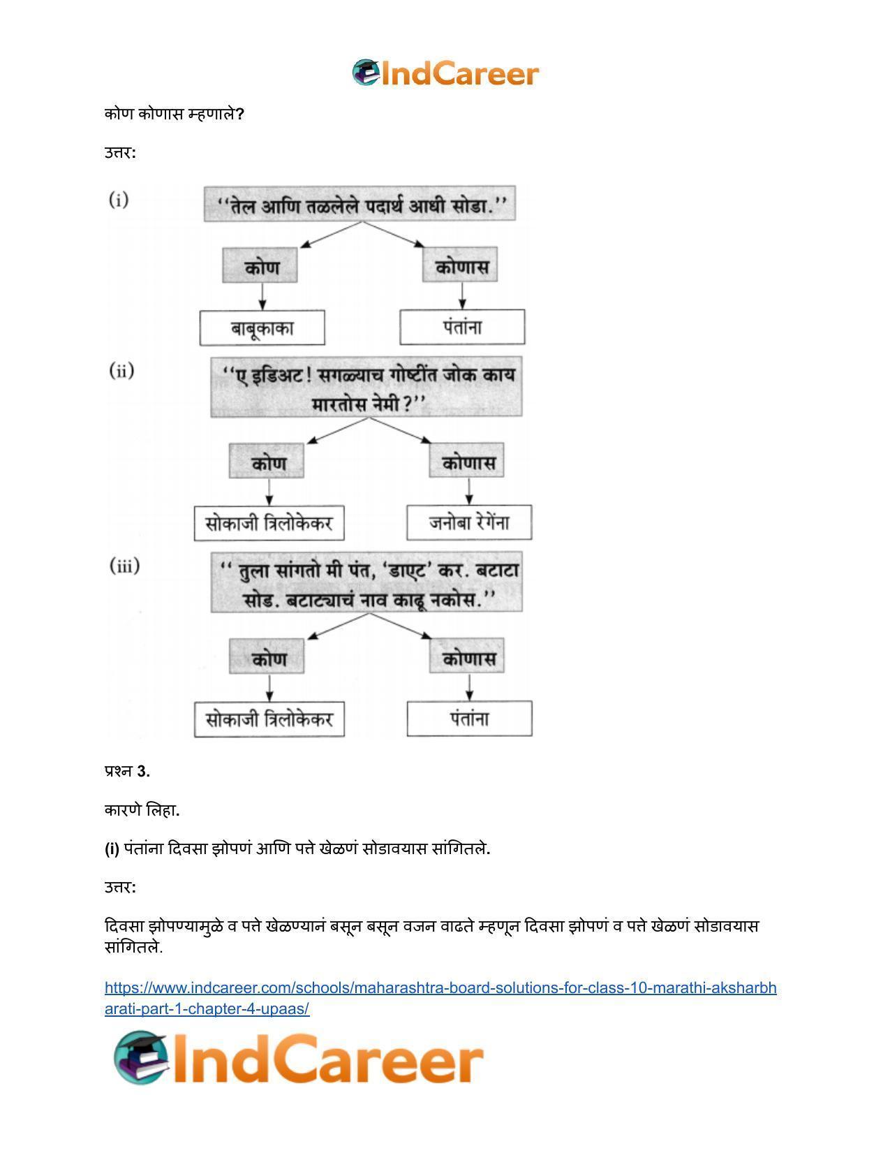 Maharashtra Board Solutions for Class 10- Marathi Aksharbharati (Part- 1): Chapter 4- उपास - Page 16