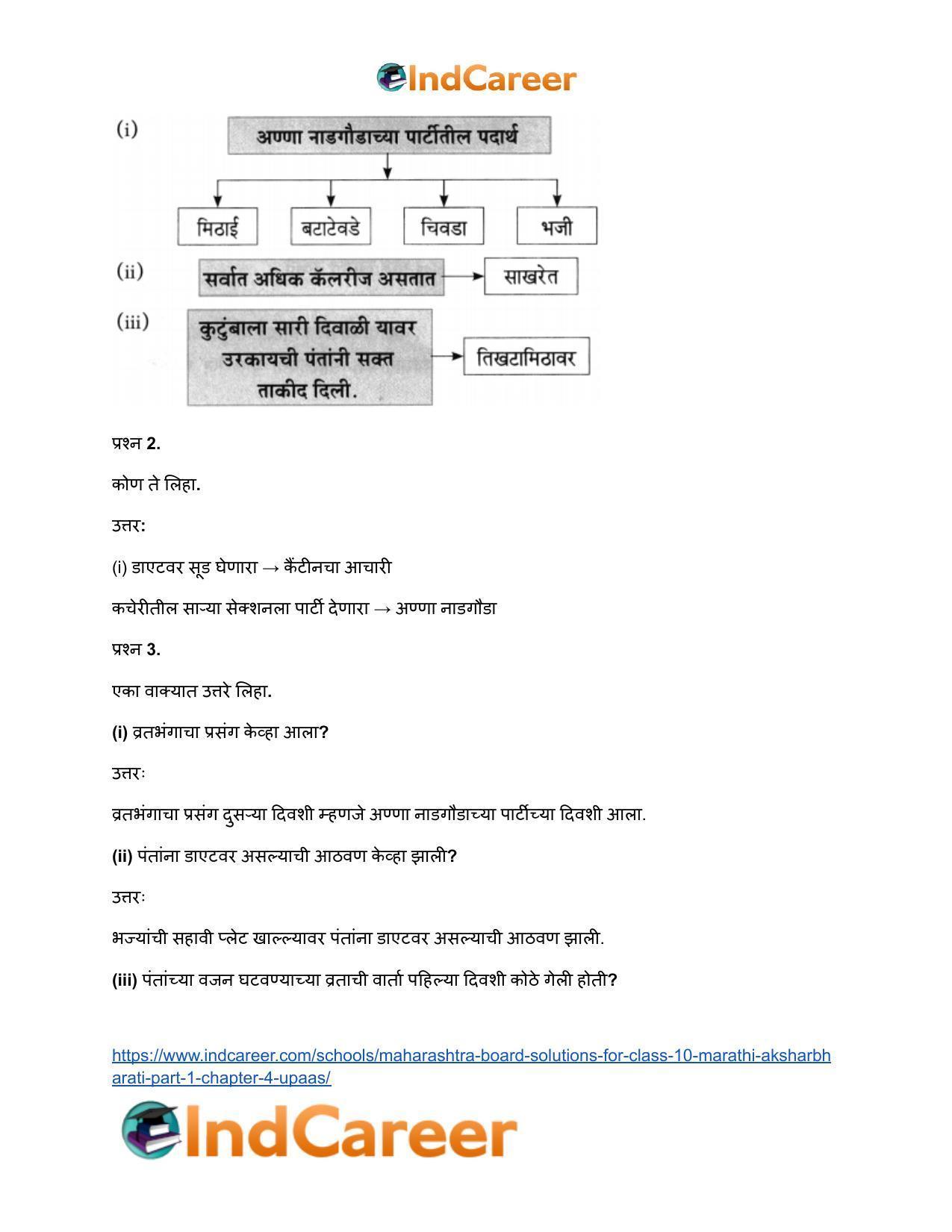 Maharashtra Board Solutions for Class 10- Marathi Aksharbharati (Part- 1): Chapter 4- उपास - Page 18