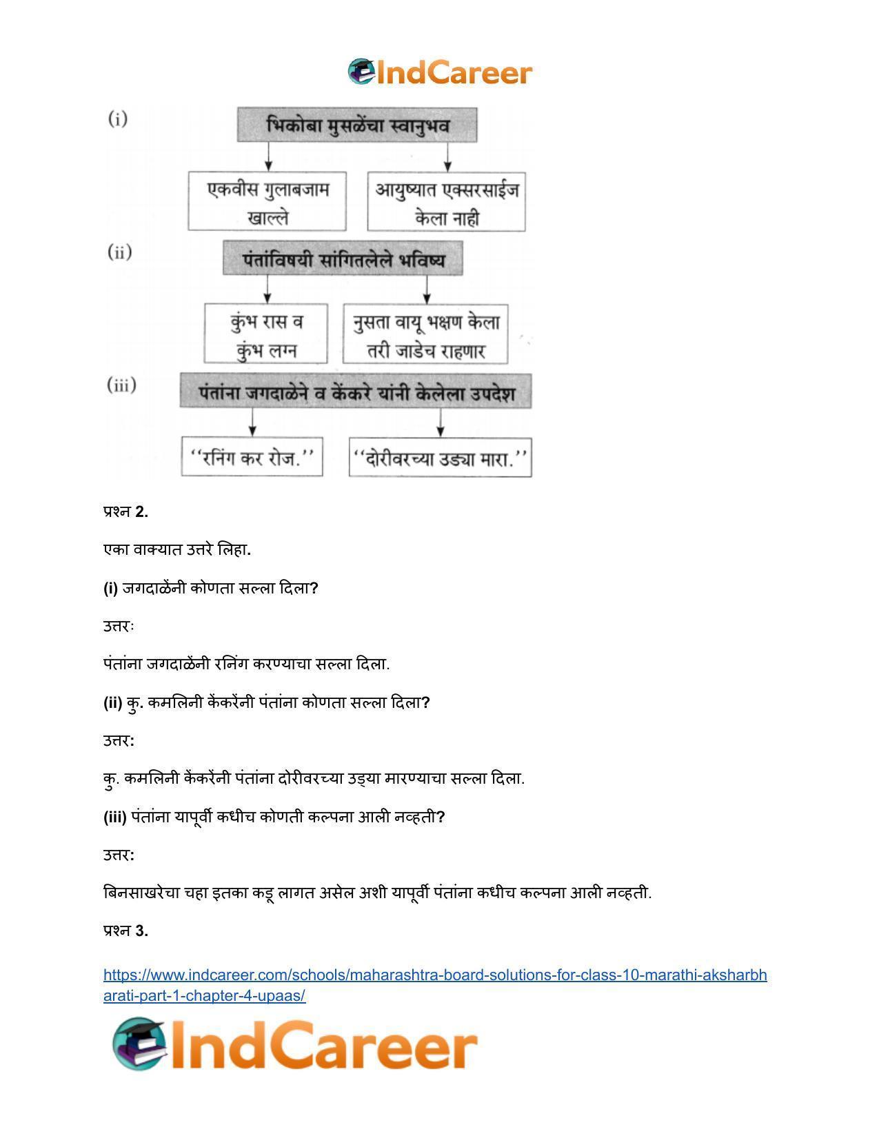 Maharashtra Board Solutions for Class 10- Marathi Aksharbharati (Part- 1): Chapter 4- उपास - Page 23