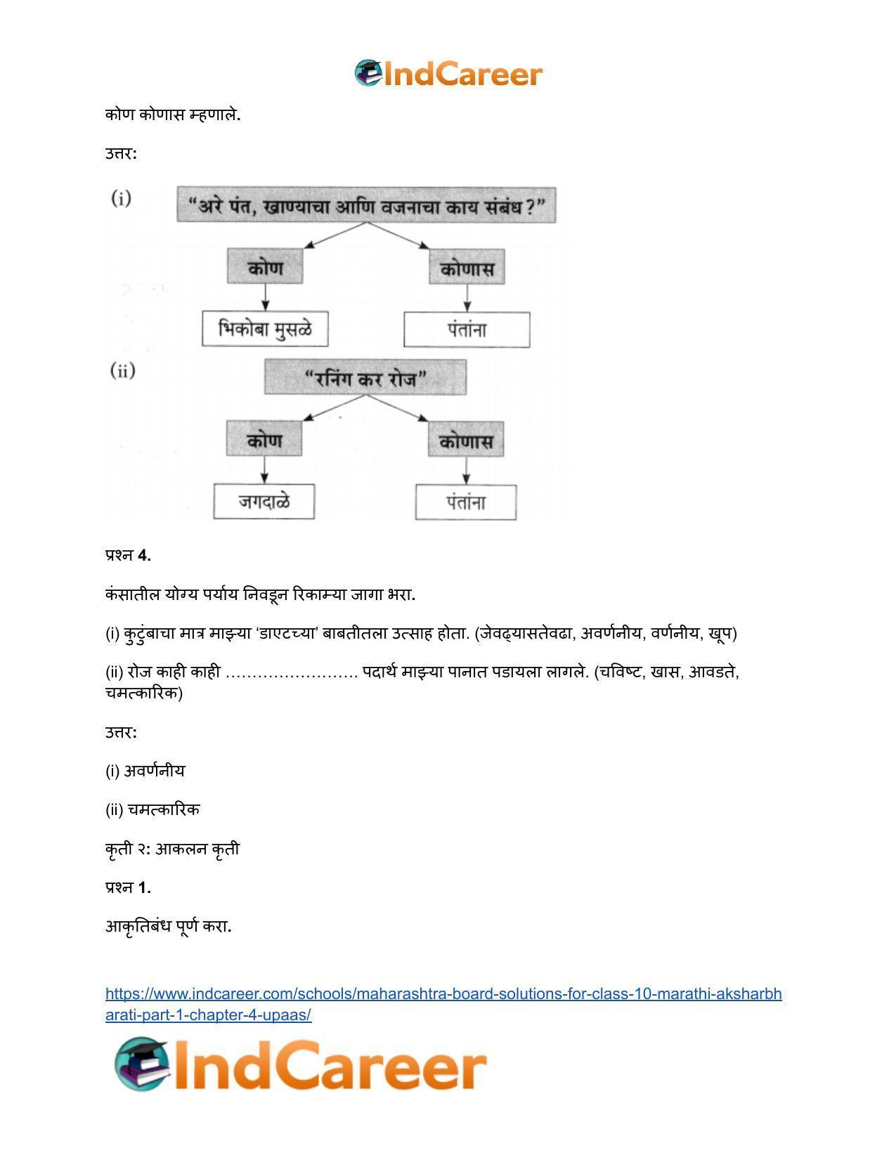Maharashtra Board Solutions for Class 10- Marathi Aksharbharati (Part- 1): Chapter 4- उपास - Page 24