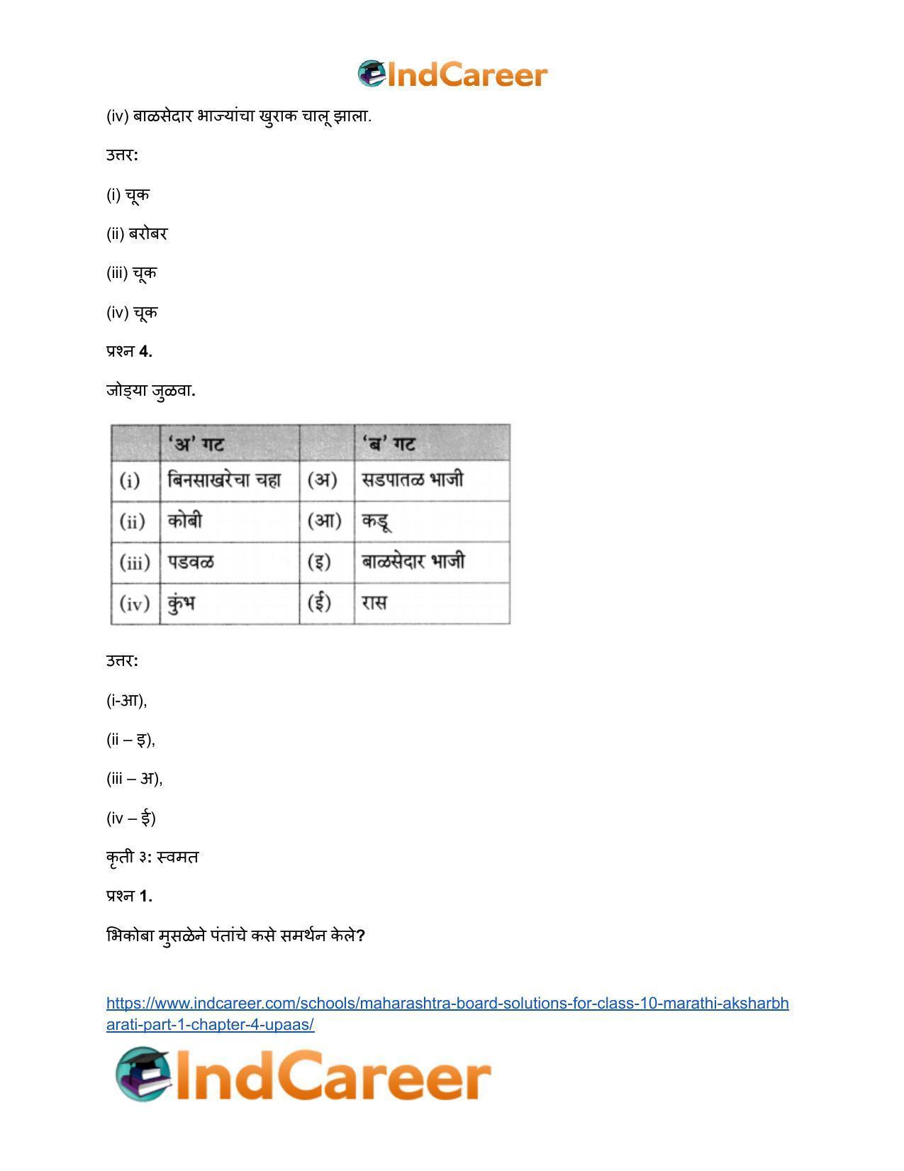 Maharashtra Board Solutions for Class 10- Marathi Aksharbharati (Part- 1): Chapter 4- उपास - Page 26