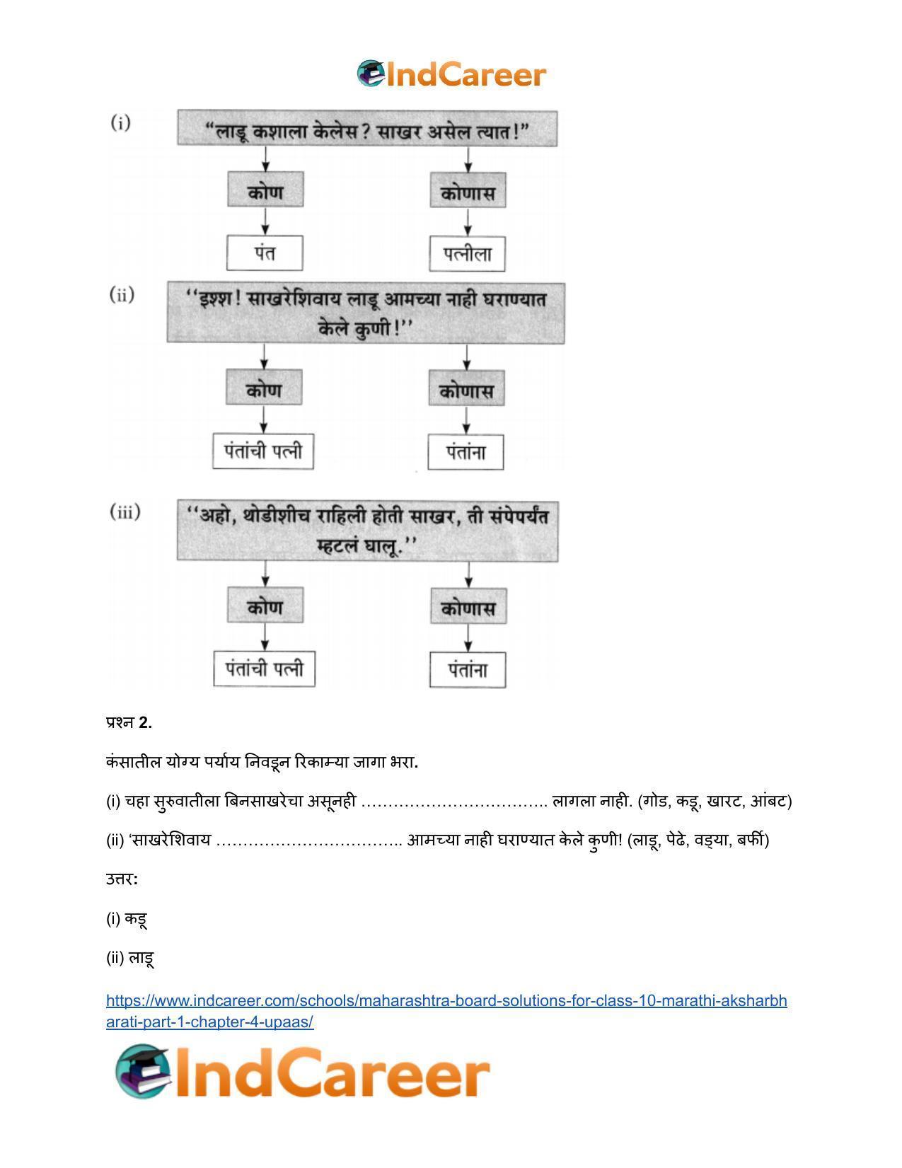 Maharashtra Board Solutions for Class 10- Marathi Aksharbharati (Part- 1): Chapter 4- उपास - Page 30