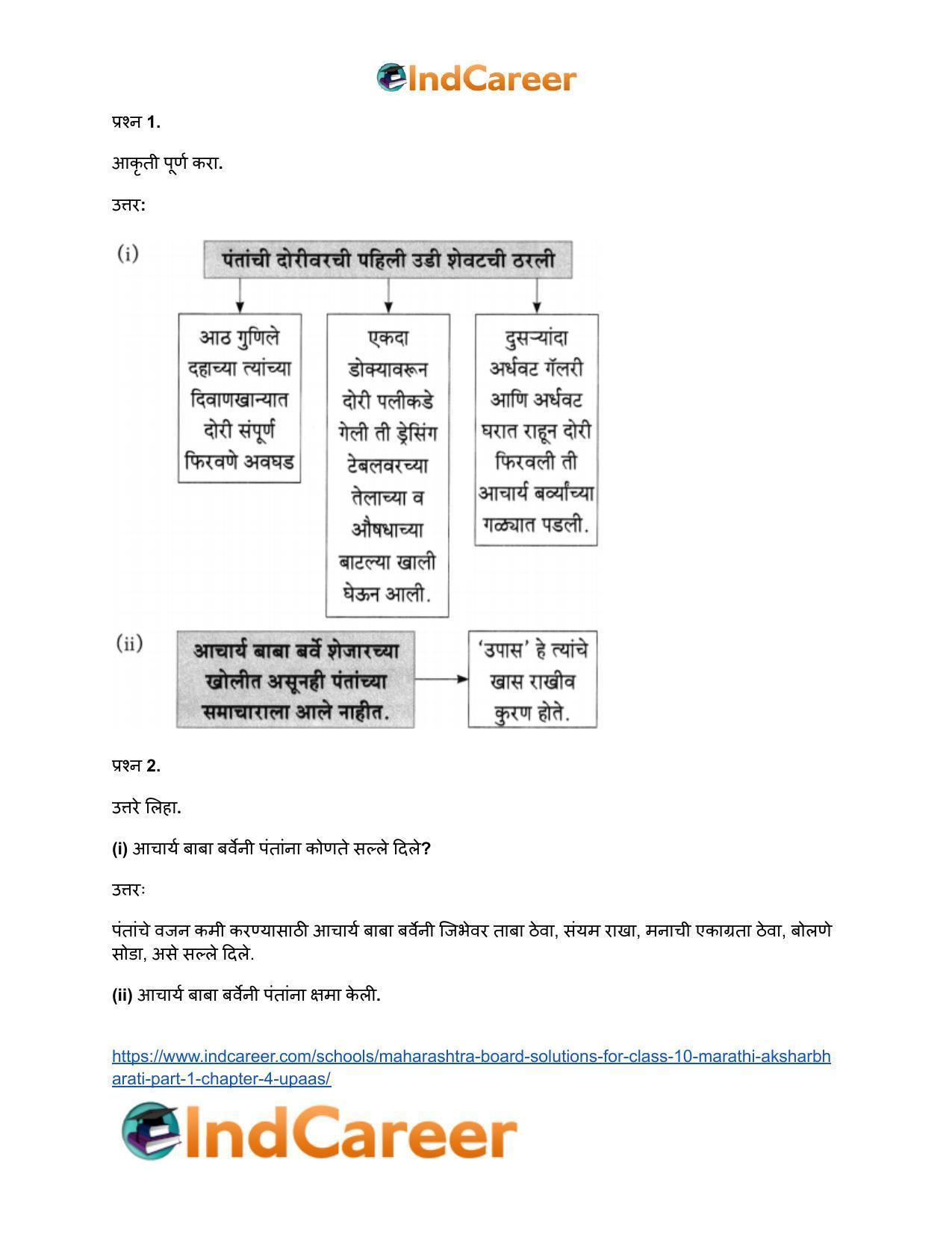 Maharashtra Board Solutions for Class 10- Marathi Aksharbharati (Part- 1): Chapter 4- उपास - Page 32
