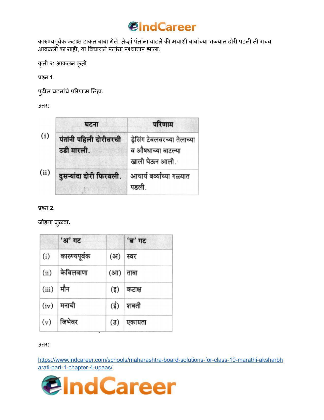 Maharashtra Board Solutions for Class 10- Marathi Aksharbharati (Part- 1): Chapter 4- उपास - Page 34
