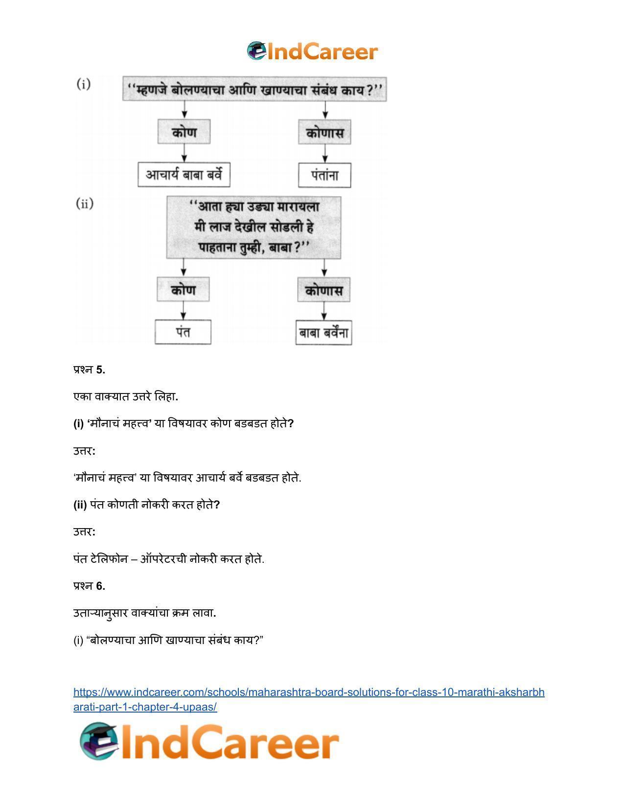 Maharashtra Board Solutions for Class 10- Marathi Aksharbharati (Part- 1): Chapter 4- उपास - Page 36
