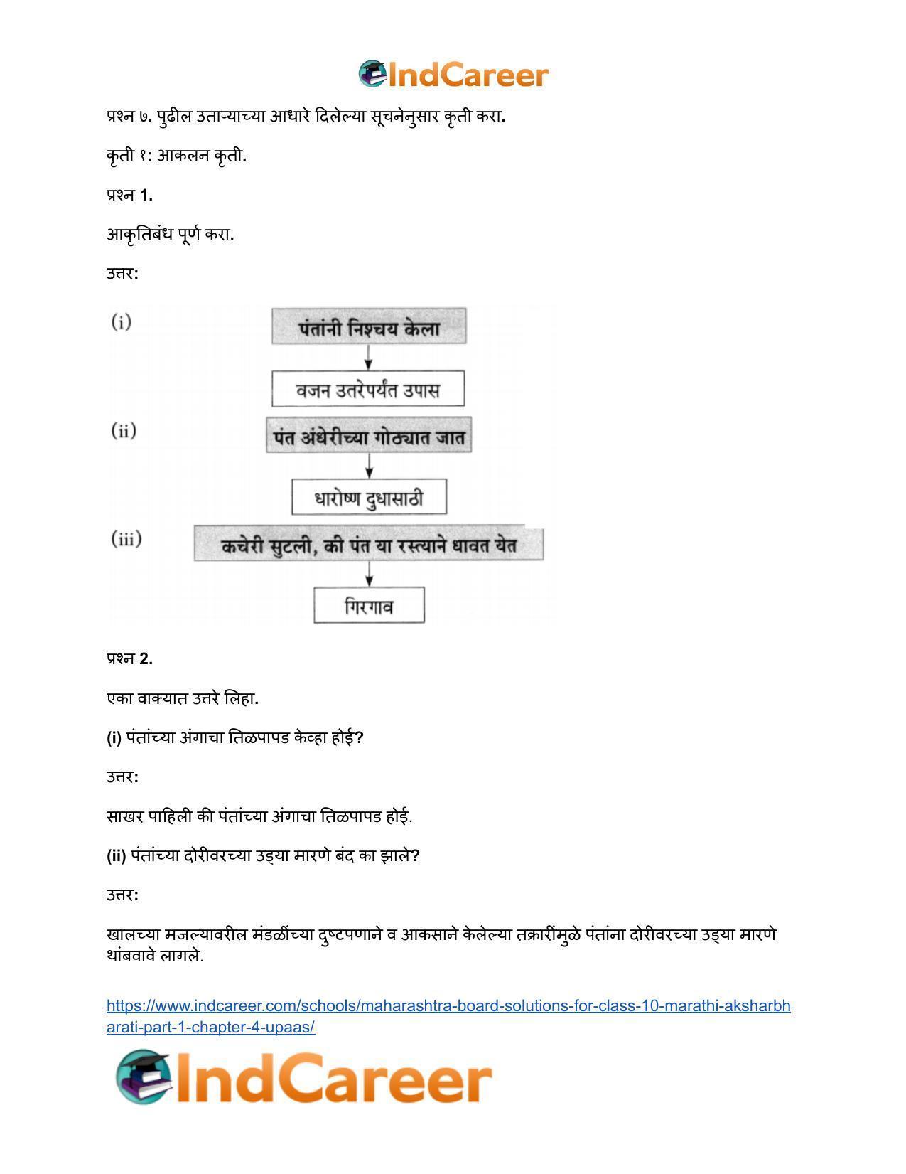 Maharashtra Board Solutions for Class 10- Marathi Aksharbharati (Part- 1): Chapter 4- उपास - Page 38