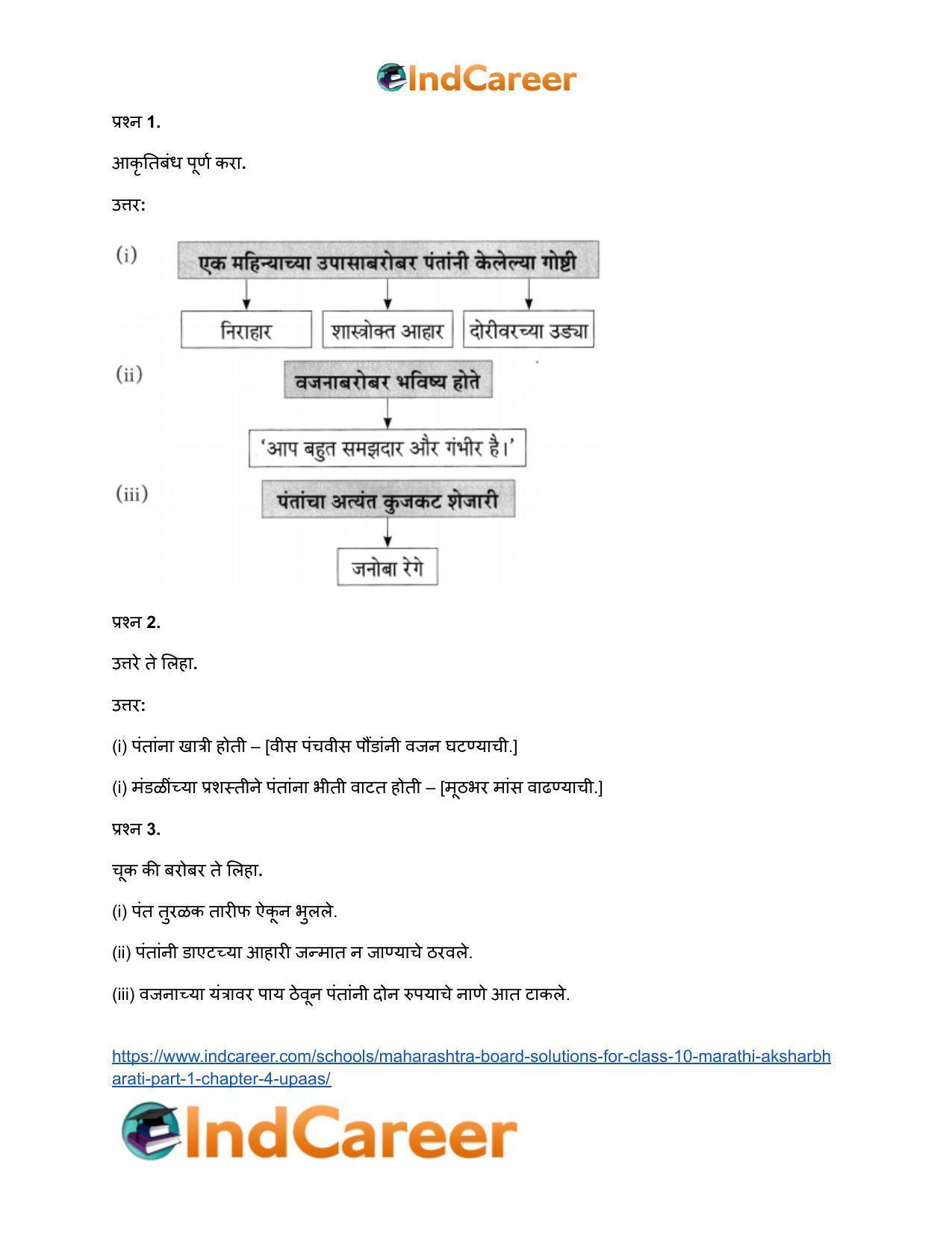 Maharashtra Board Solutions for Class 10- Marathi Aksharbharati (Part- 1): Chapter 4- उपास - Page 47