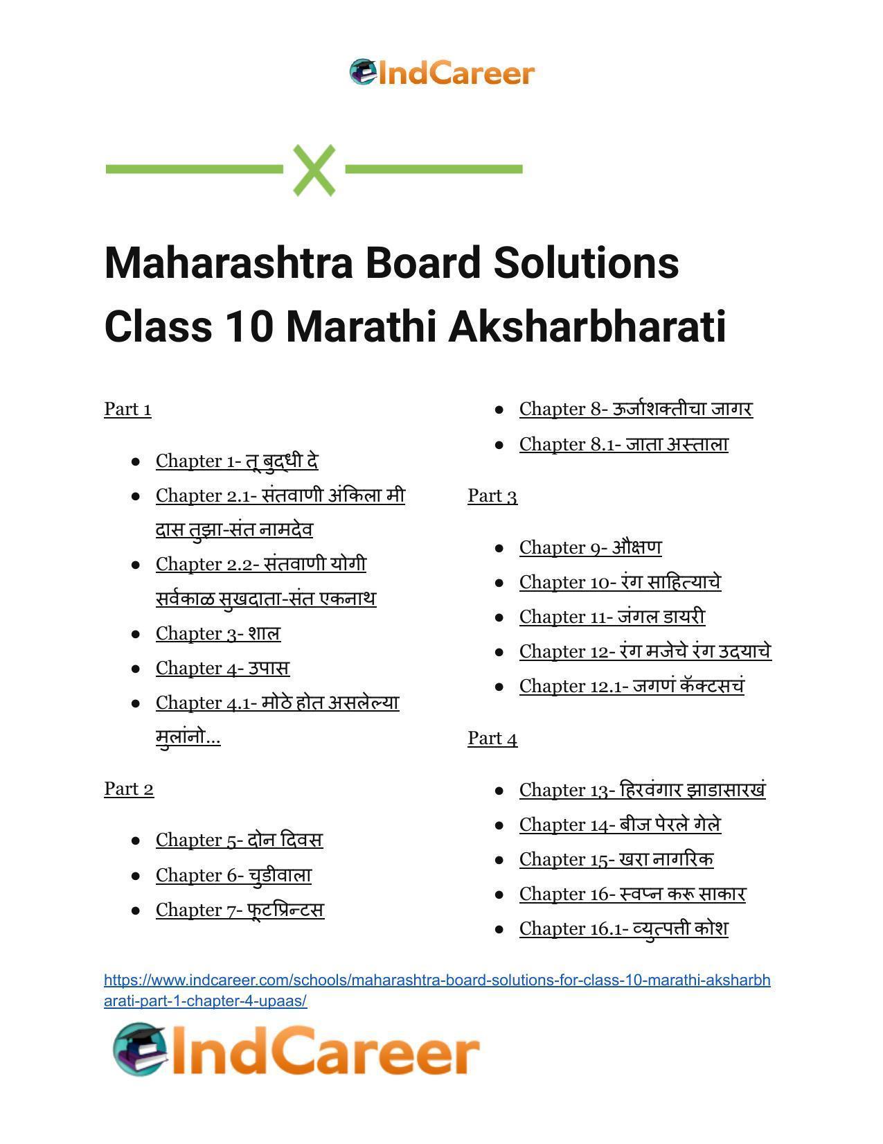 Maharashtra Board Solutions for Class 10- Marathi Aksharbharati (Part- 1): Chapter 4- उपास - Page 52