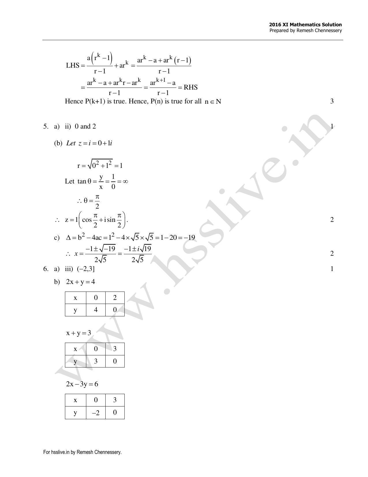 Kerala Plus One 2016 Maths Answer Key - Page 3