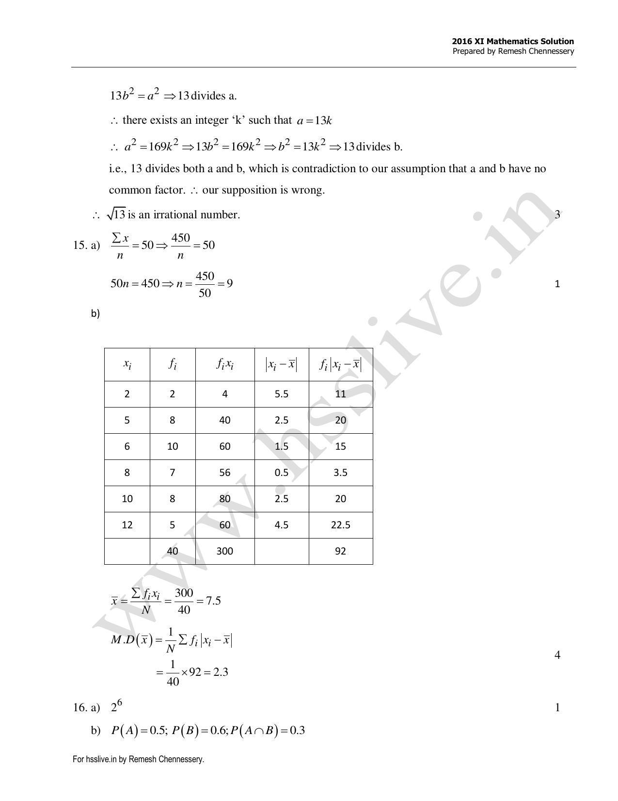 Kerala Plus One 2016 Maths Answer Key - Page 9