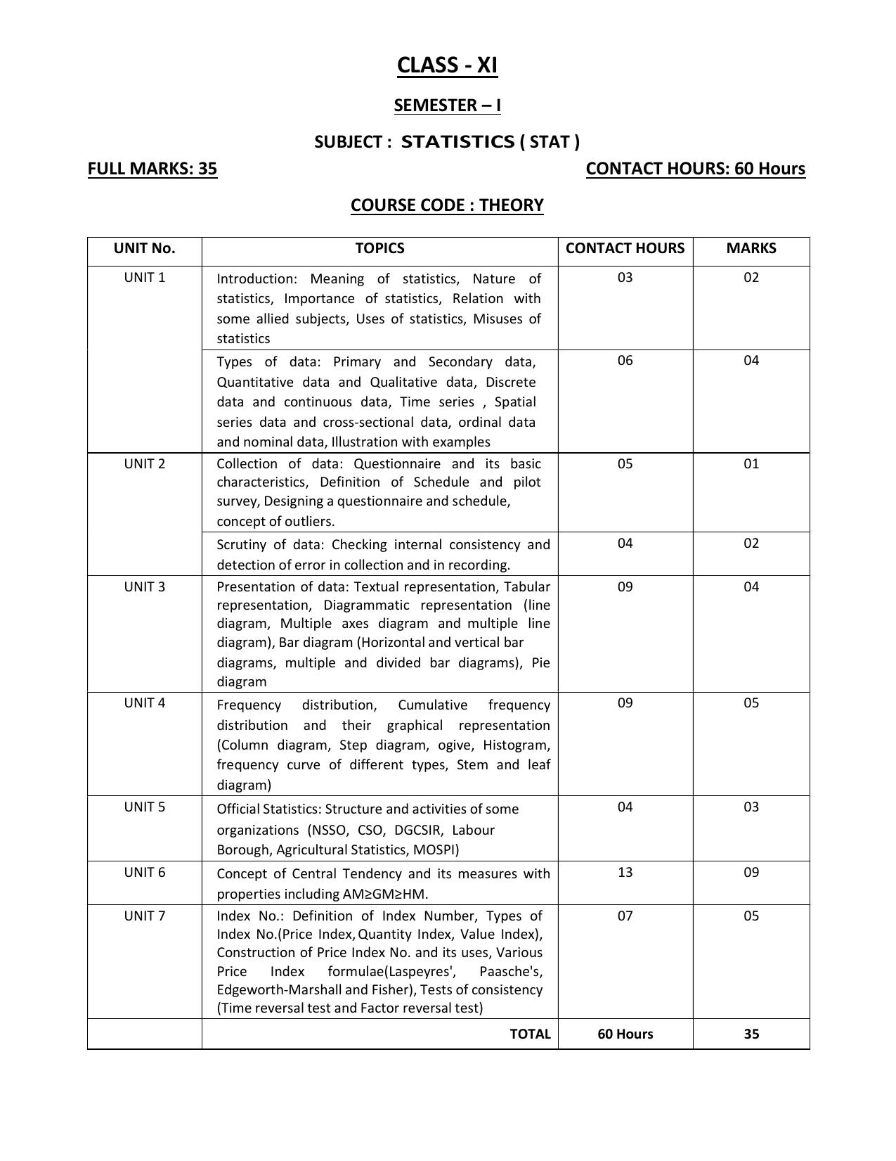 WBCHSE Class 11 & 12 Syllabus for Statistics (STAT) (SET I) - Page 2