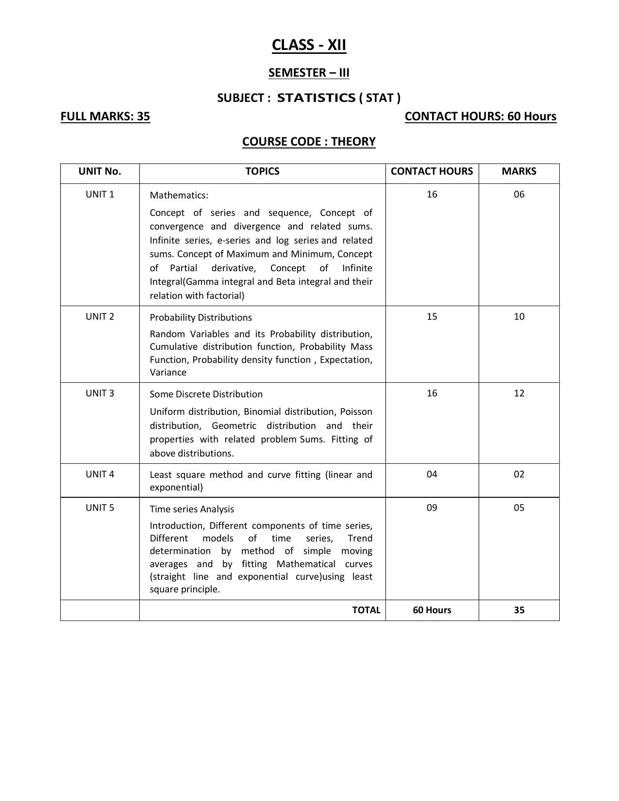WBCHSE Class 11 & 12 Syllabus for Statistics (STAT) (SET I) - Page 4