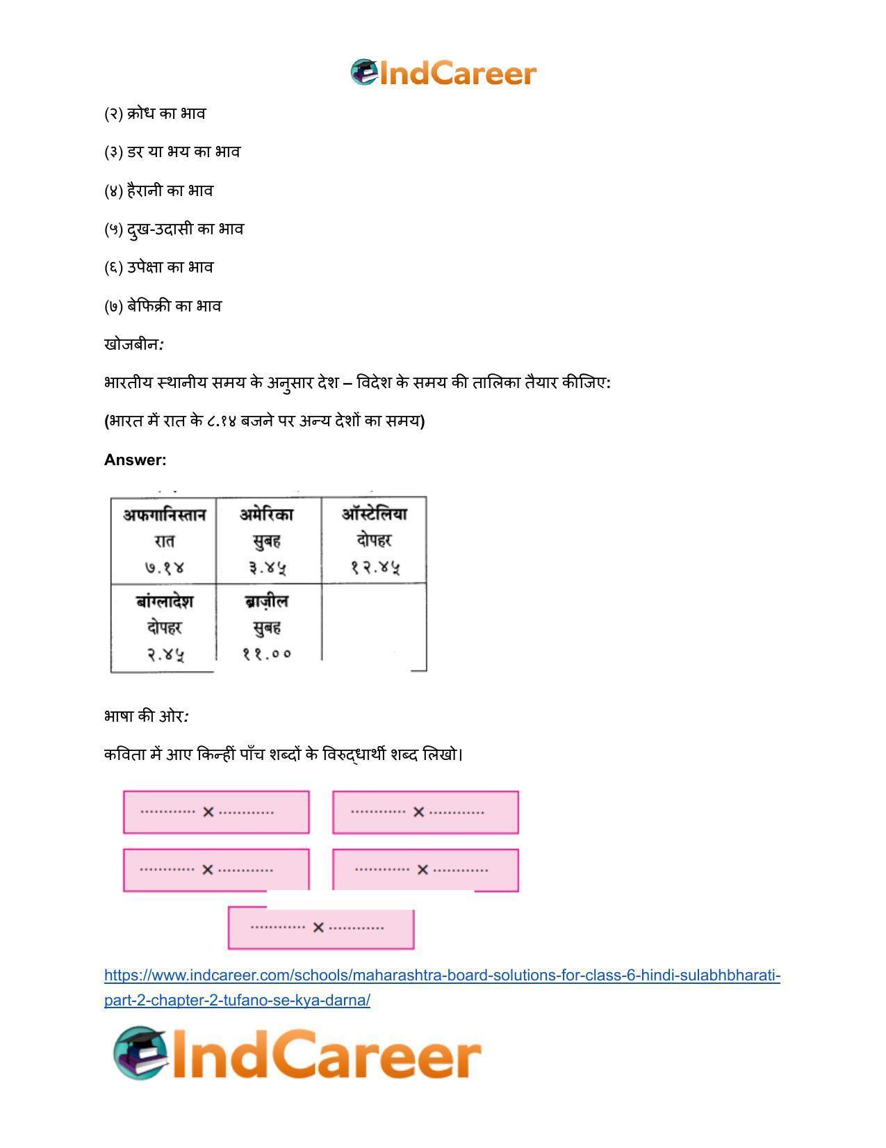 Maharashtra Board Solutions for Class 6- Hindi Sulabhbharati (Part 2): Chapter 2- तूफानों से क्या डरना - Page 3