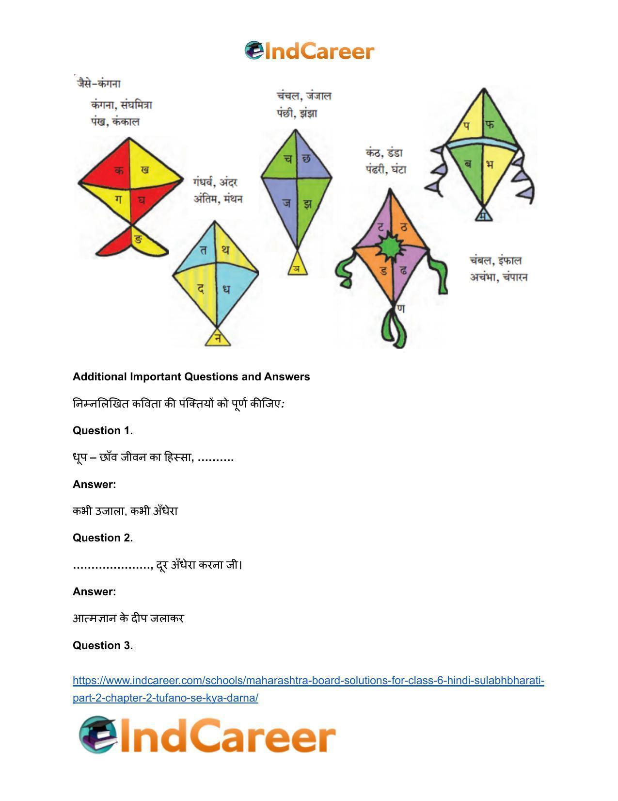 Maharashtra Board Solutions for Class 6- Hindi Sulabhbharati (Part 2): Chapter 2- तूफानों से क्या डरना - Page 7