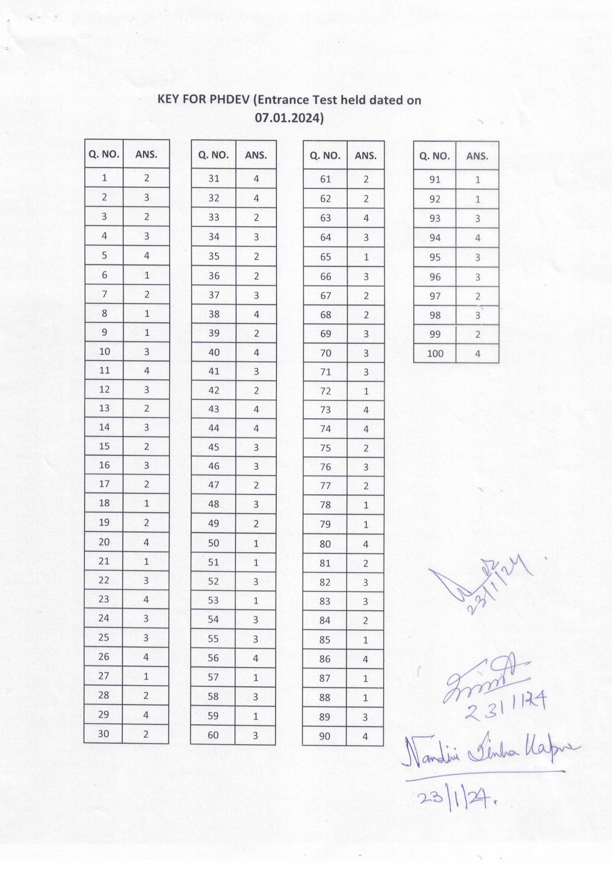 IGNOU PhD Entrance Test Ph. D. (Environmental Science) Entrance Test, July, 2023 Question Paper - Page 1