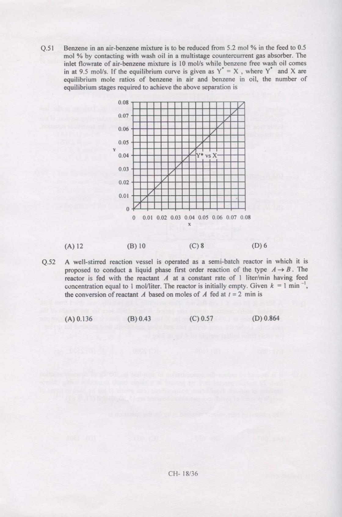 GATE 2007 Chemical Engineering (CH) Question Paper with Answer Key - Page 18