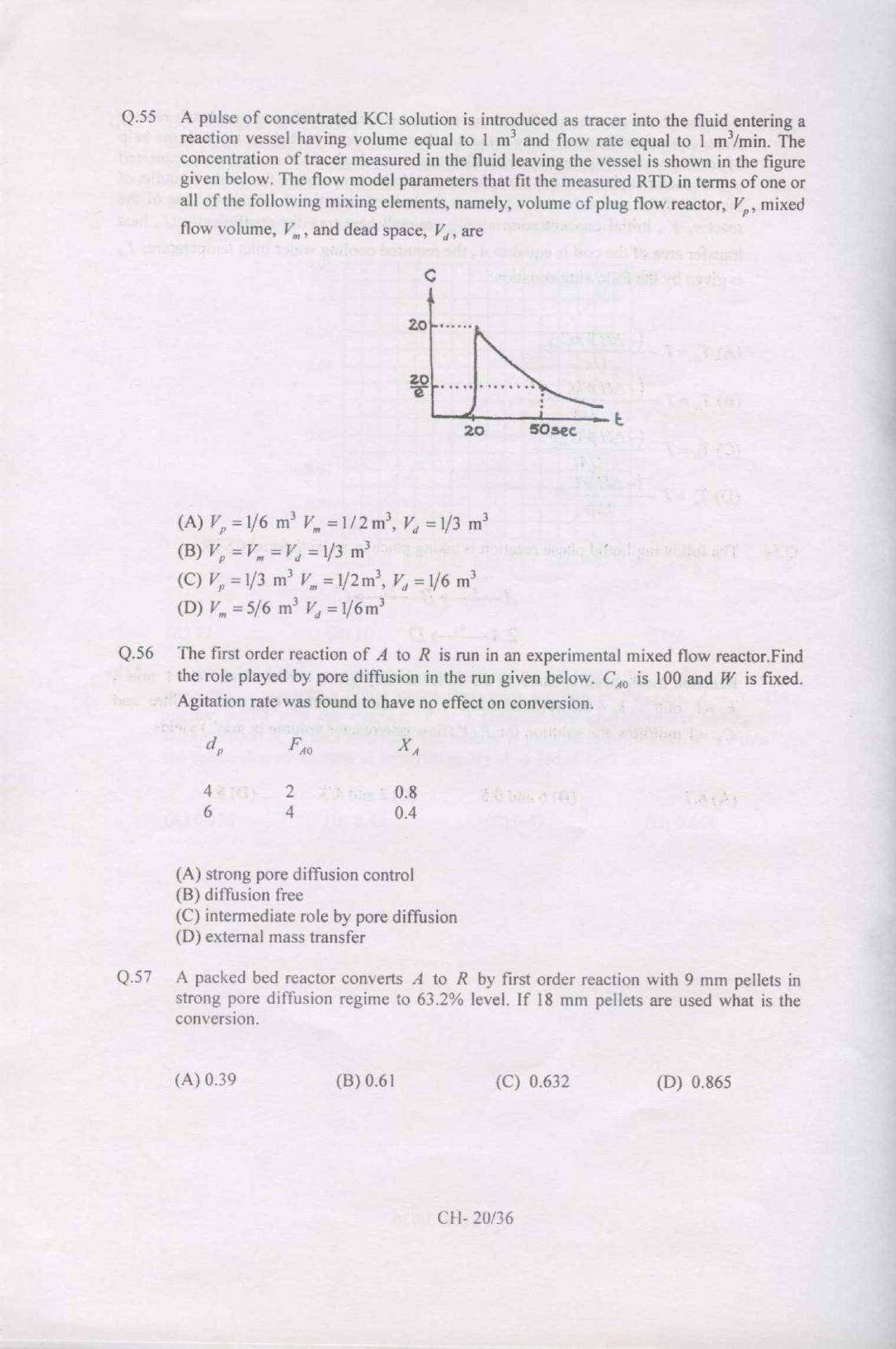 GATE 2007 Chemical Engineering (CH) Question Paper with Answer Key - Page 20