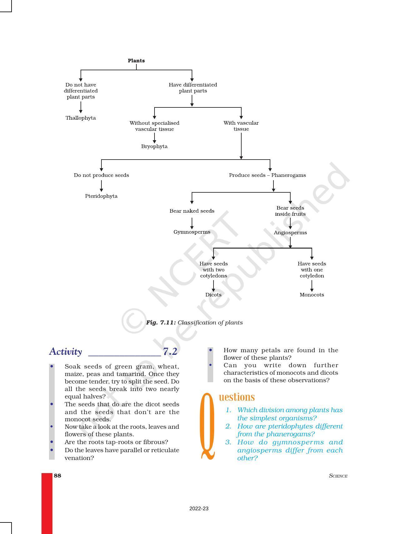 NCERT Book for Class 9 Science Chapter 7 Diversity in Living Organisms - Page 9
