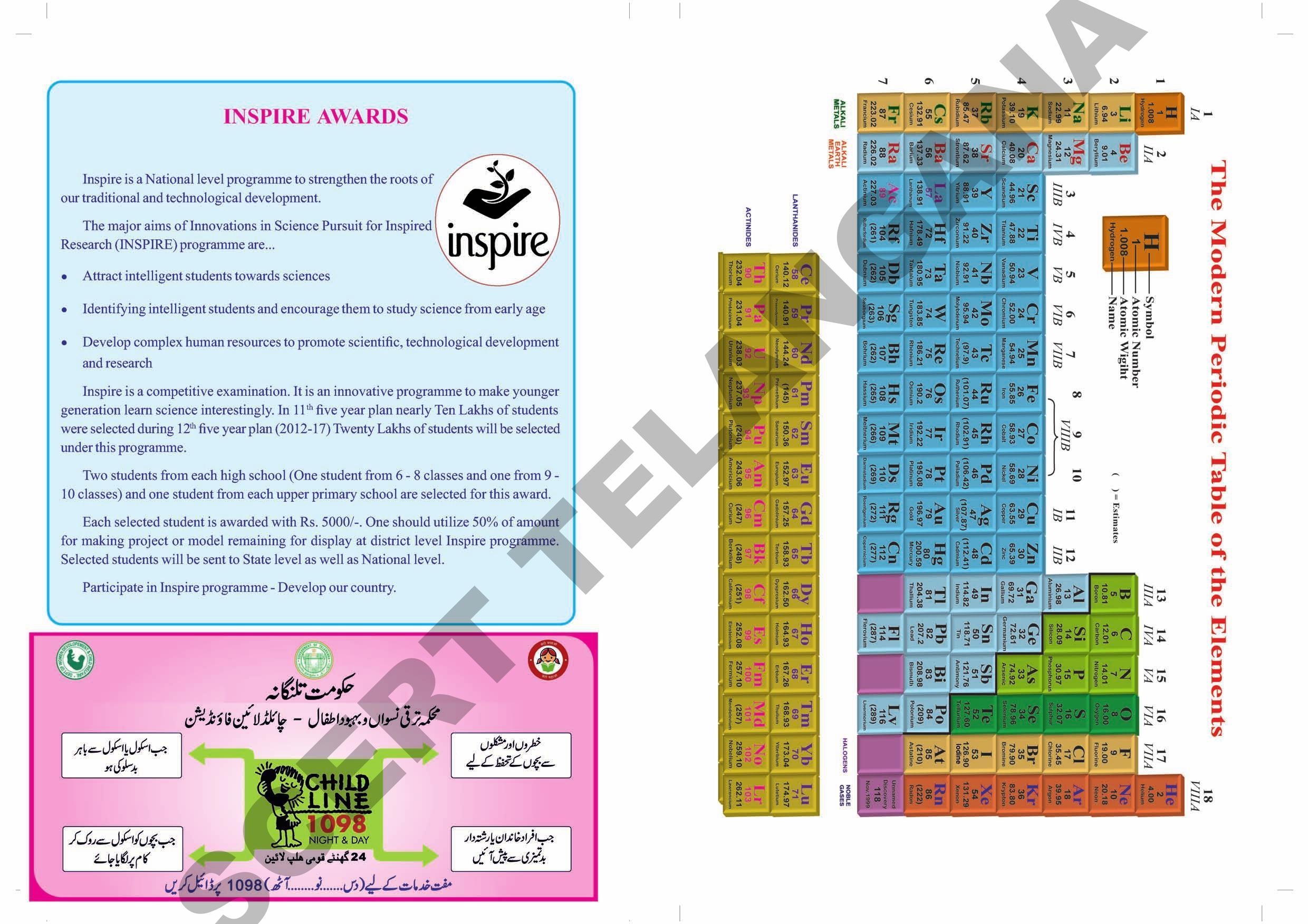 TS SCERT Class 10 Physical Science (Urdu Medium) Text Book - Page 2