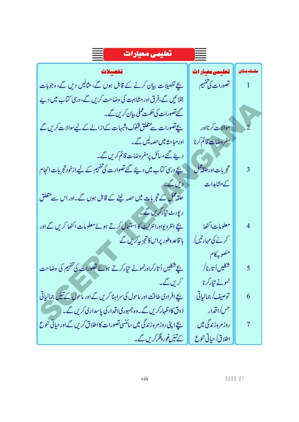TS SCERT Class 10 Physical Science (Urdu Medium) Text Book - Page 10