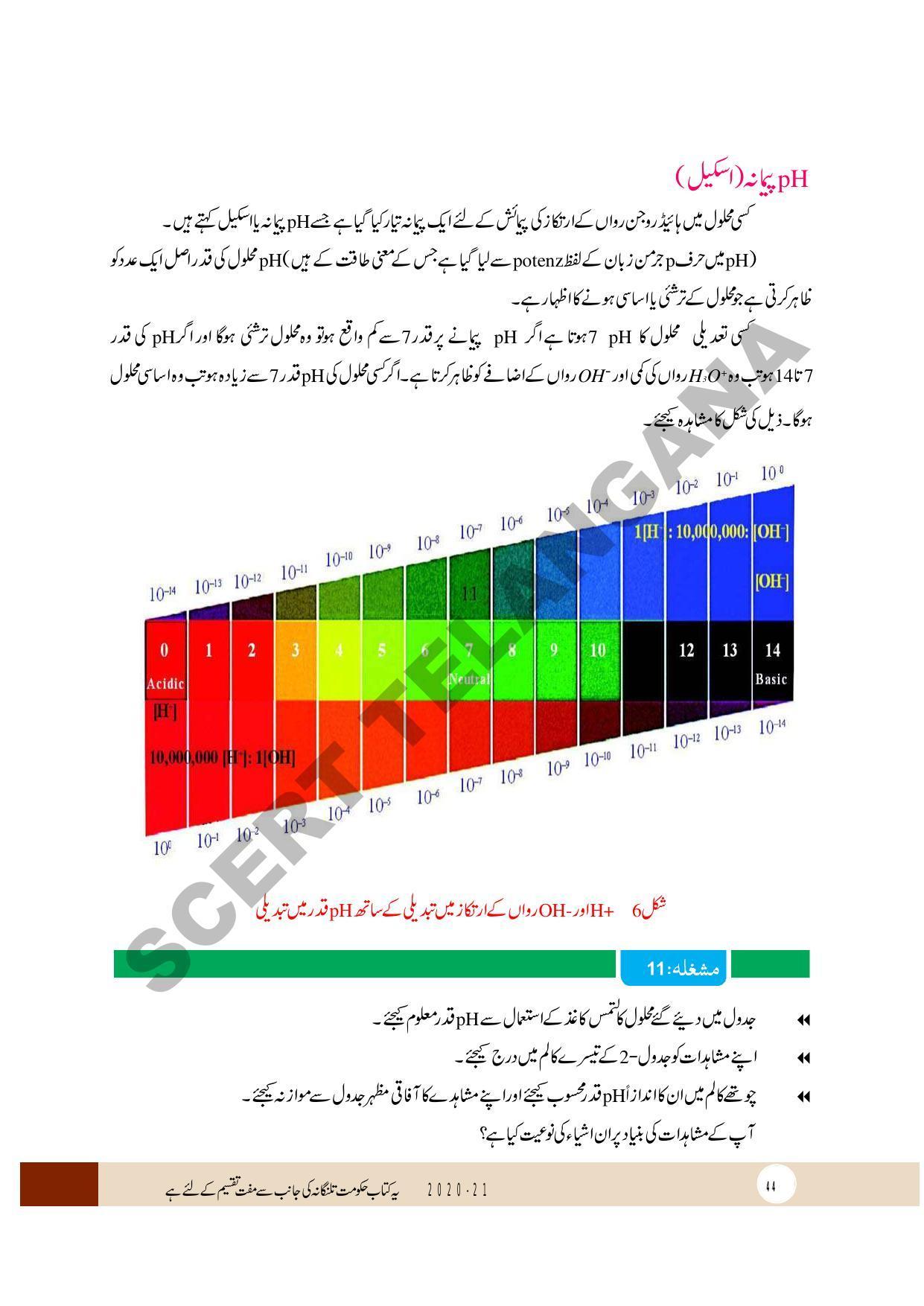 TS SCERT Class 10 Physical Science (Urdu Medium) Text Book - Page 56