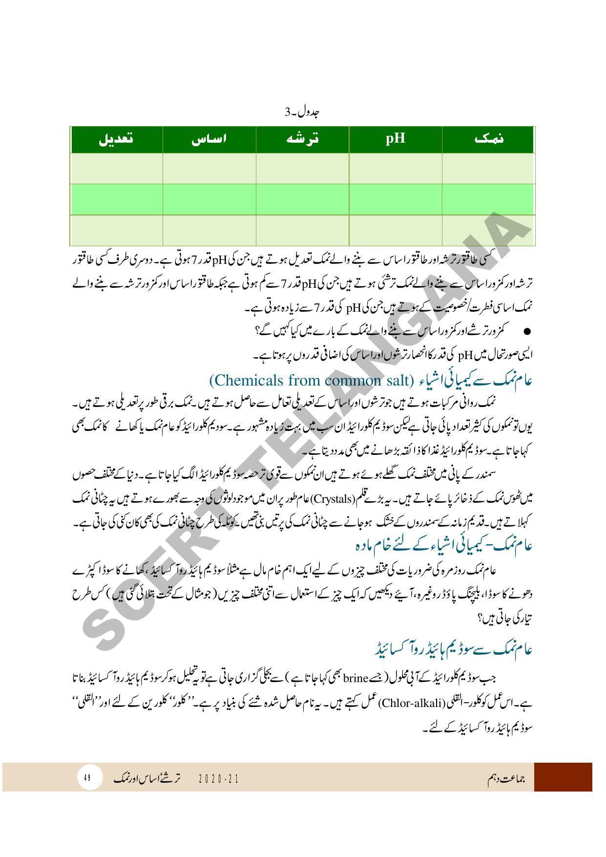 TS SCERT Class 10 Physical Science (Urdu Medium) Text Book - Page 61