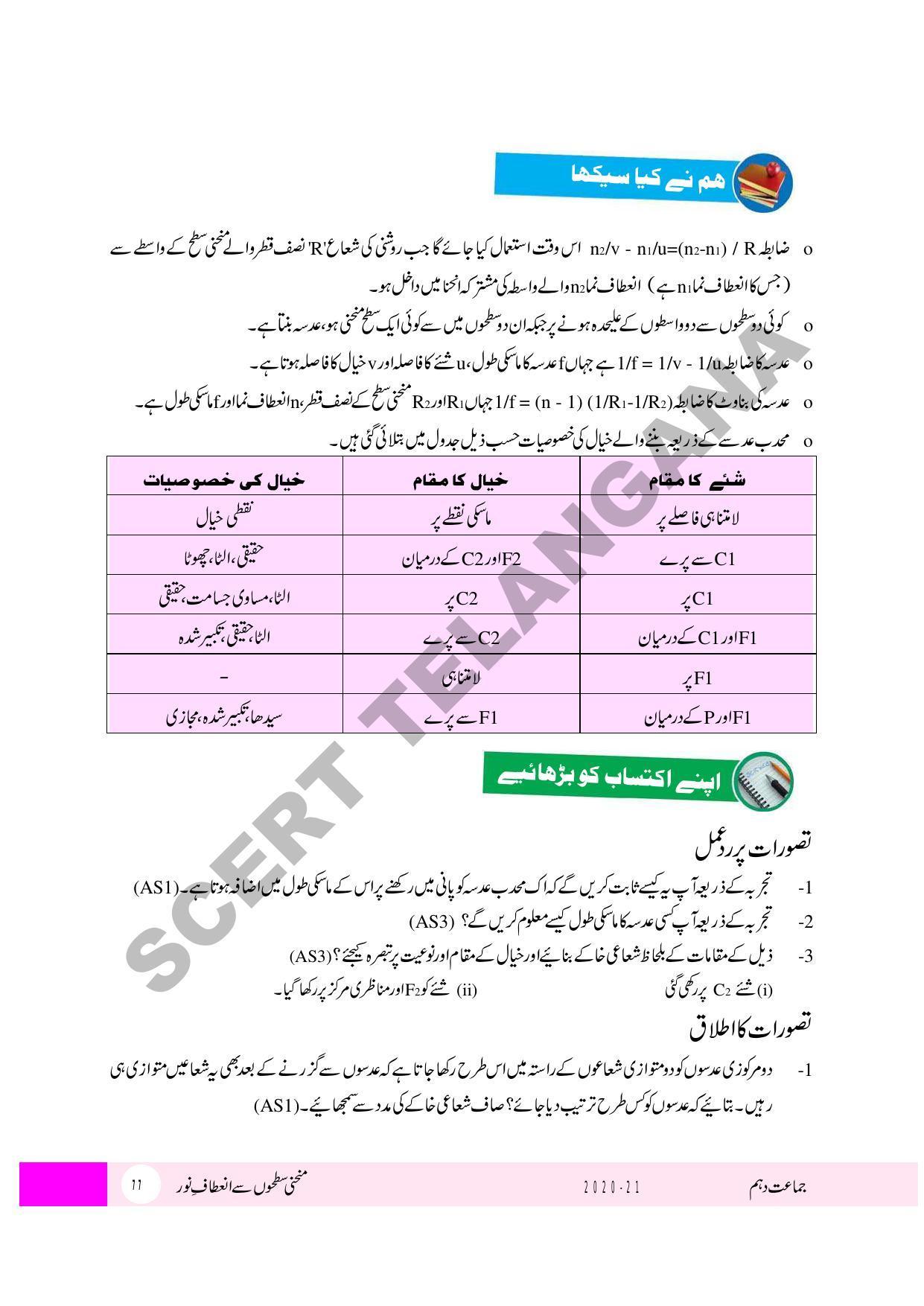 TS SCERT Class 10 Physical Science (Urdu Medium) Text Book - Page 89