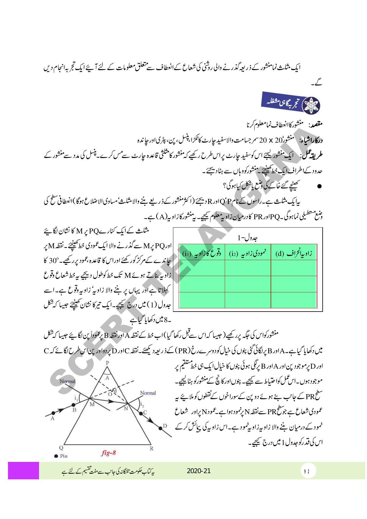 TS SCERT Class 10 Physical Science (Urdu Medium) Text Book - Page 104