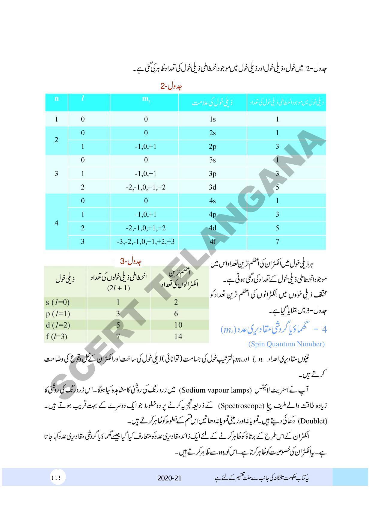 TS SCERT Class 10 Physical Science (Urdu Medium) Text Book - Page 127
