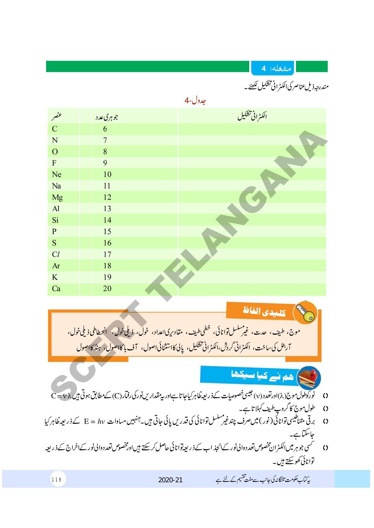 TS SCERT Class 10 Physical Science (Urdu Medium) Text Book - Page 131