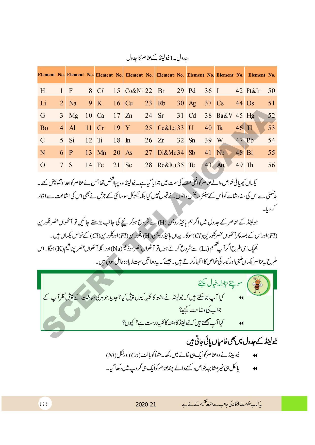 TS SCERT Class 10 Physical Science (Urdu Medium) Text Book - Page 137