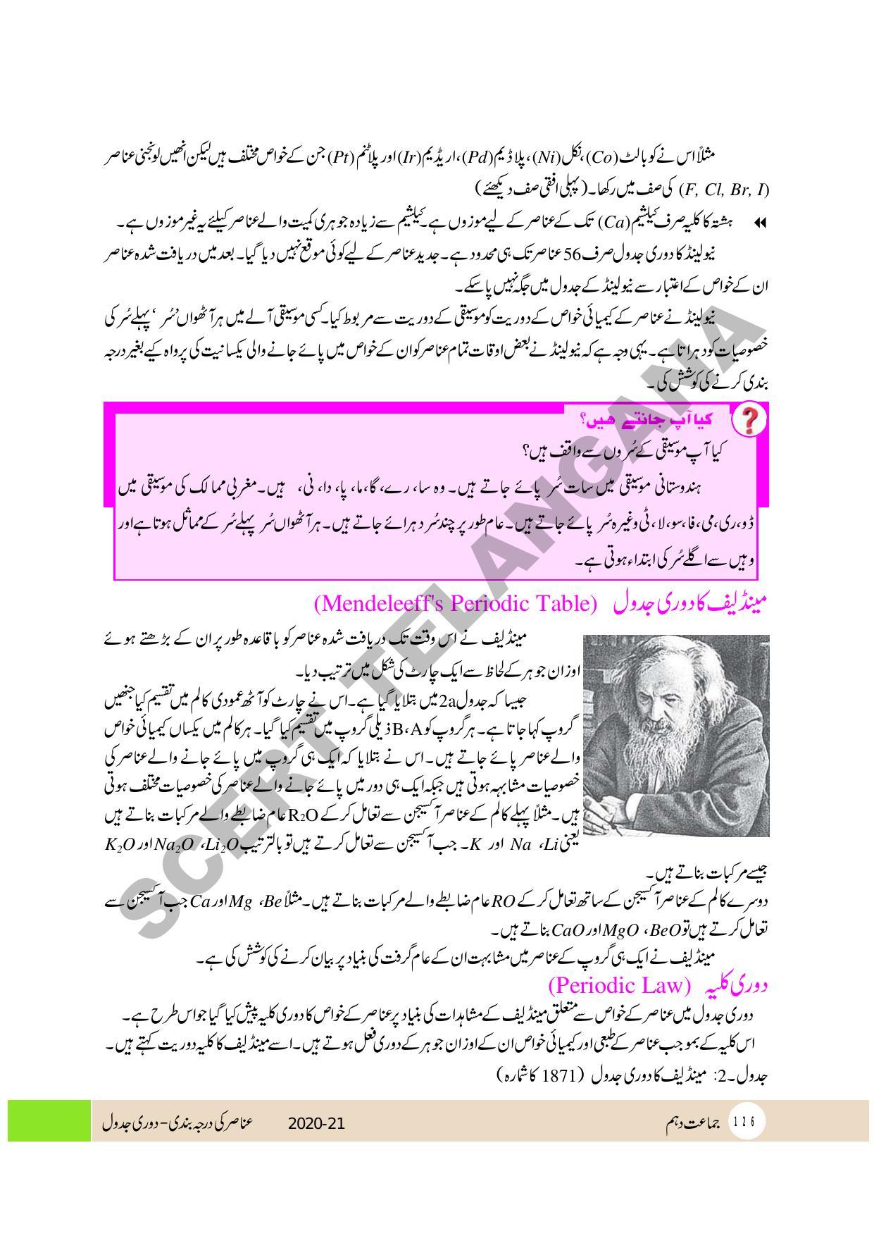 TS SCERT Class 10 Physical Science (Urdu Medium) Text Book - Page 138
