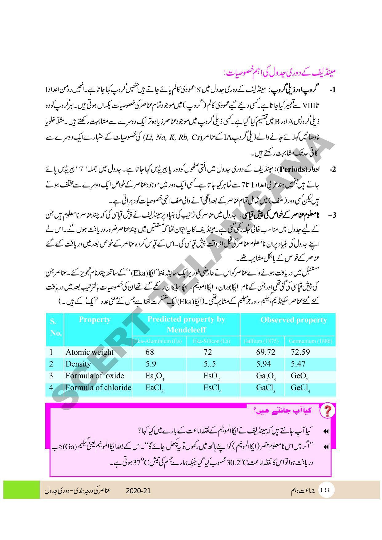 TS SCERT Class 10 Physical Science (Urdu Medium) Text Book - Page 140