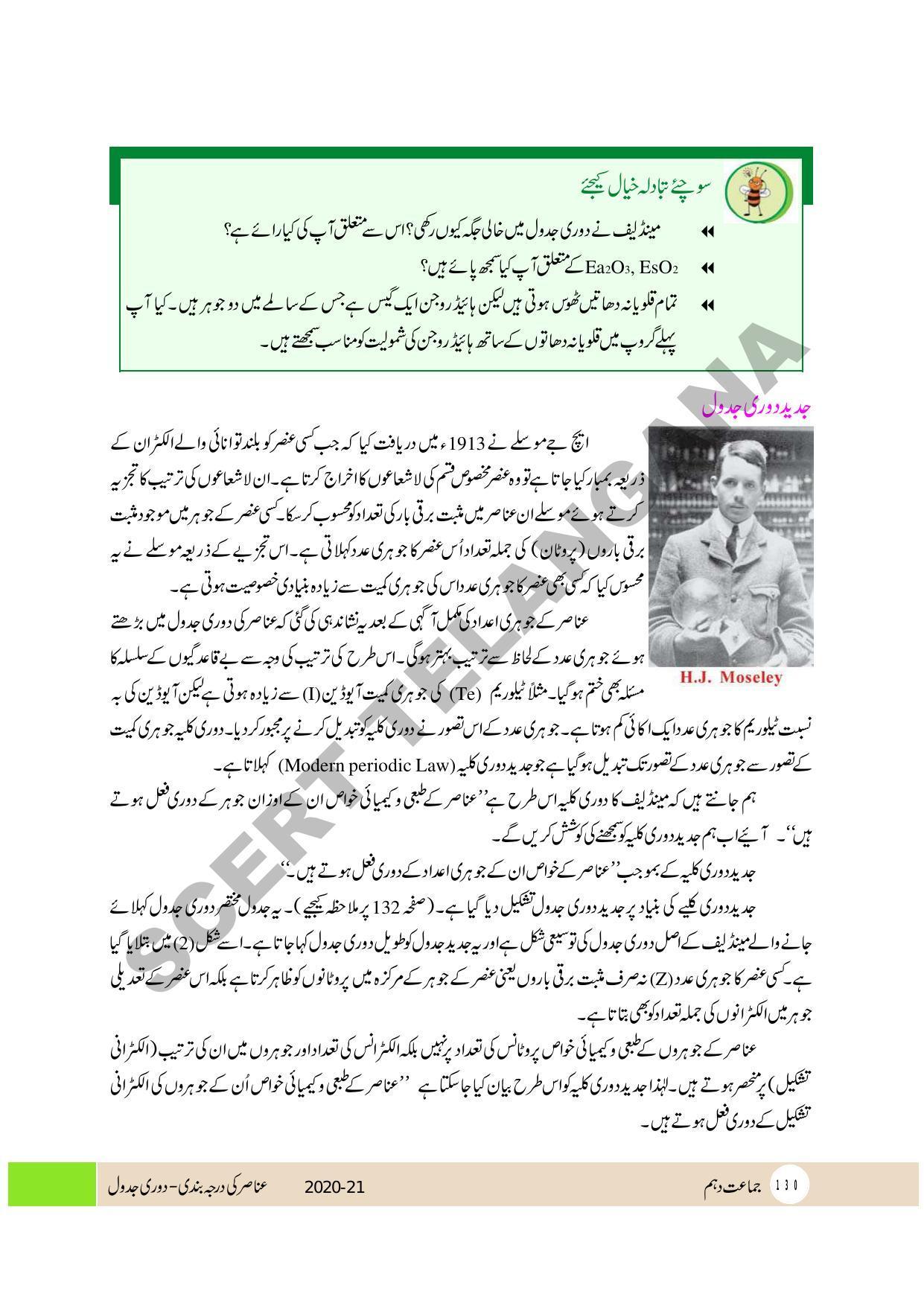 TS SCERT Class 10 Physical Science (Urdu Medium) Text Book - Page 142