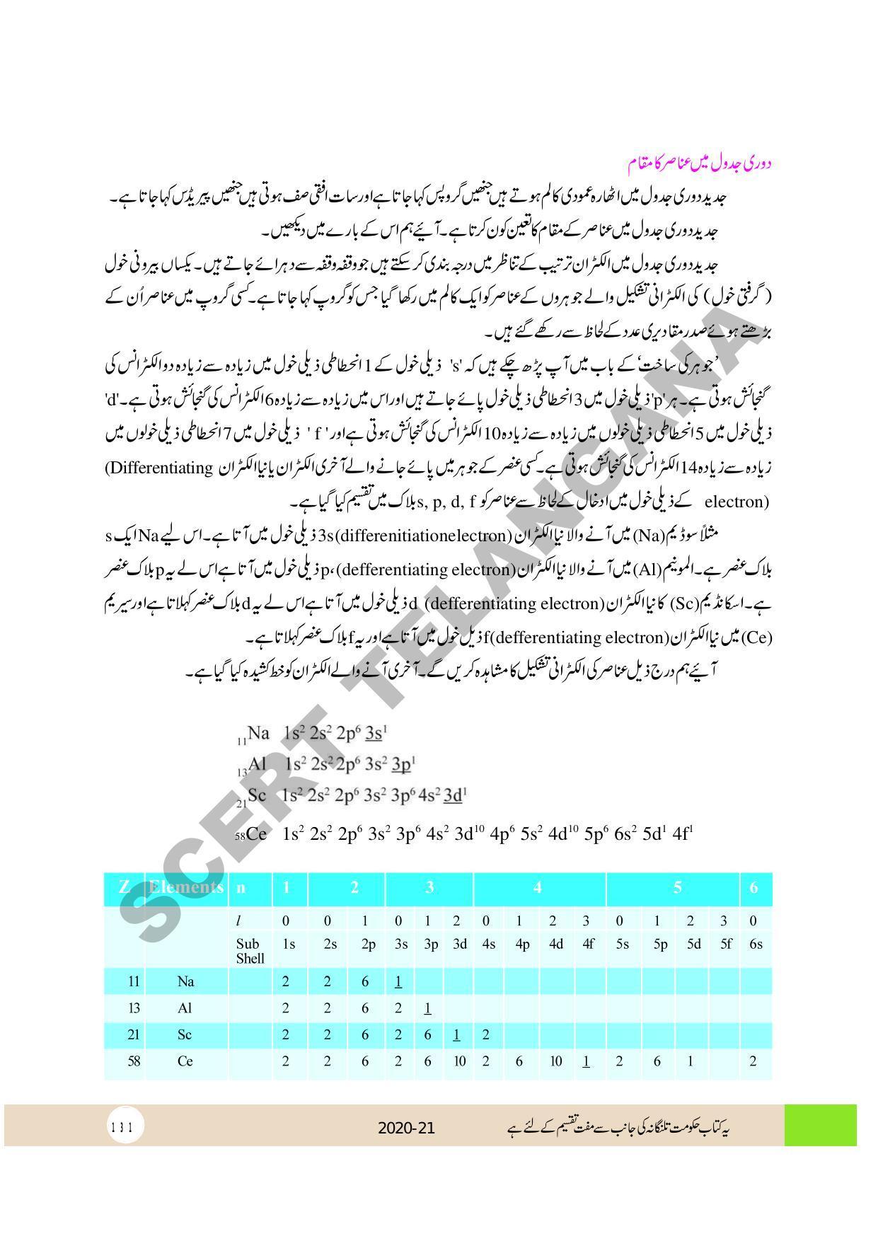 TS SCERT Class 10 Physical Science (Urdu Medium) Text Book - Page 143