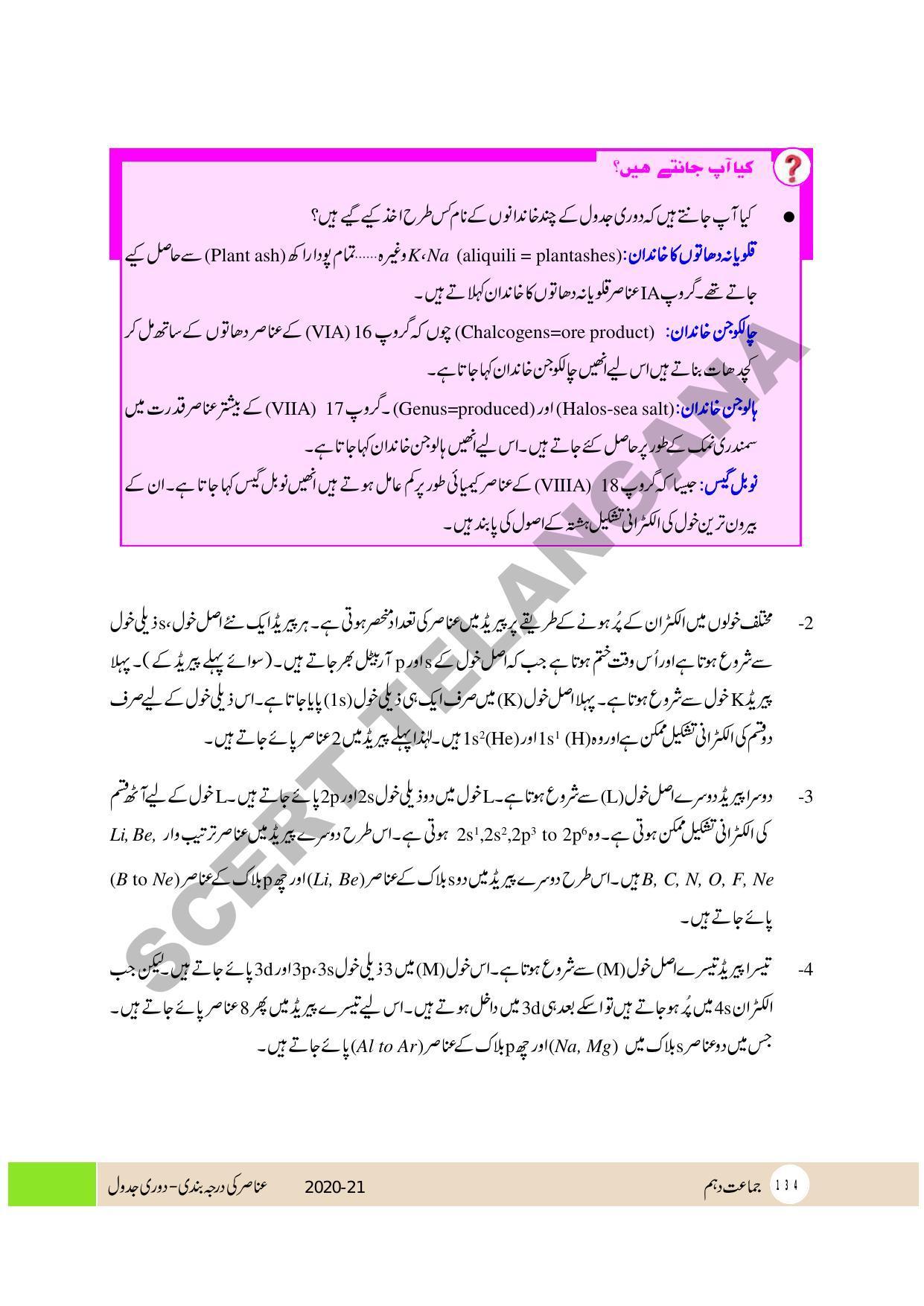 TS SCERT Class 10 Physical Science (Urdu Medium) Text Book - Page 146