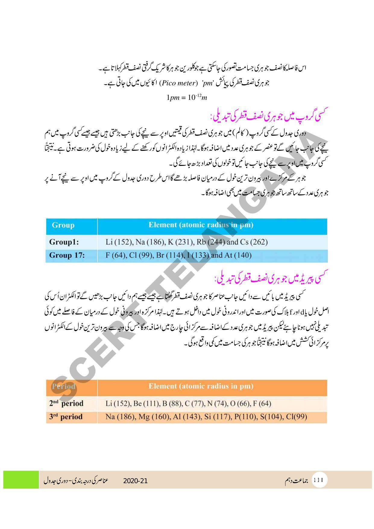 TS SCERT Class 10 Physical Science (Urdu Medium) Text Book - Page 150